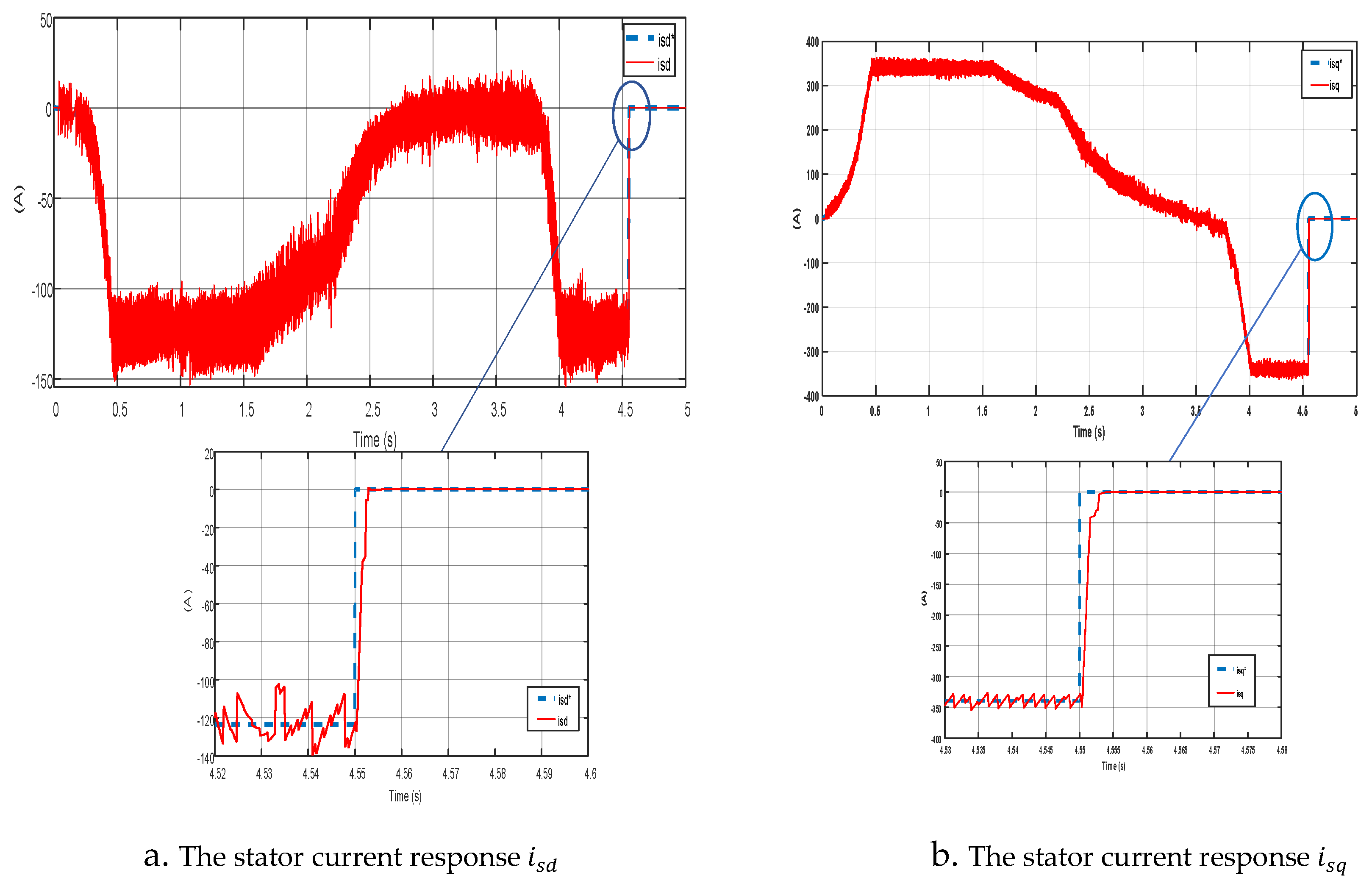 Preprints 76645 g009