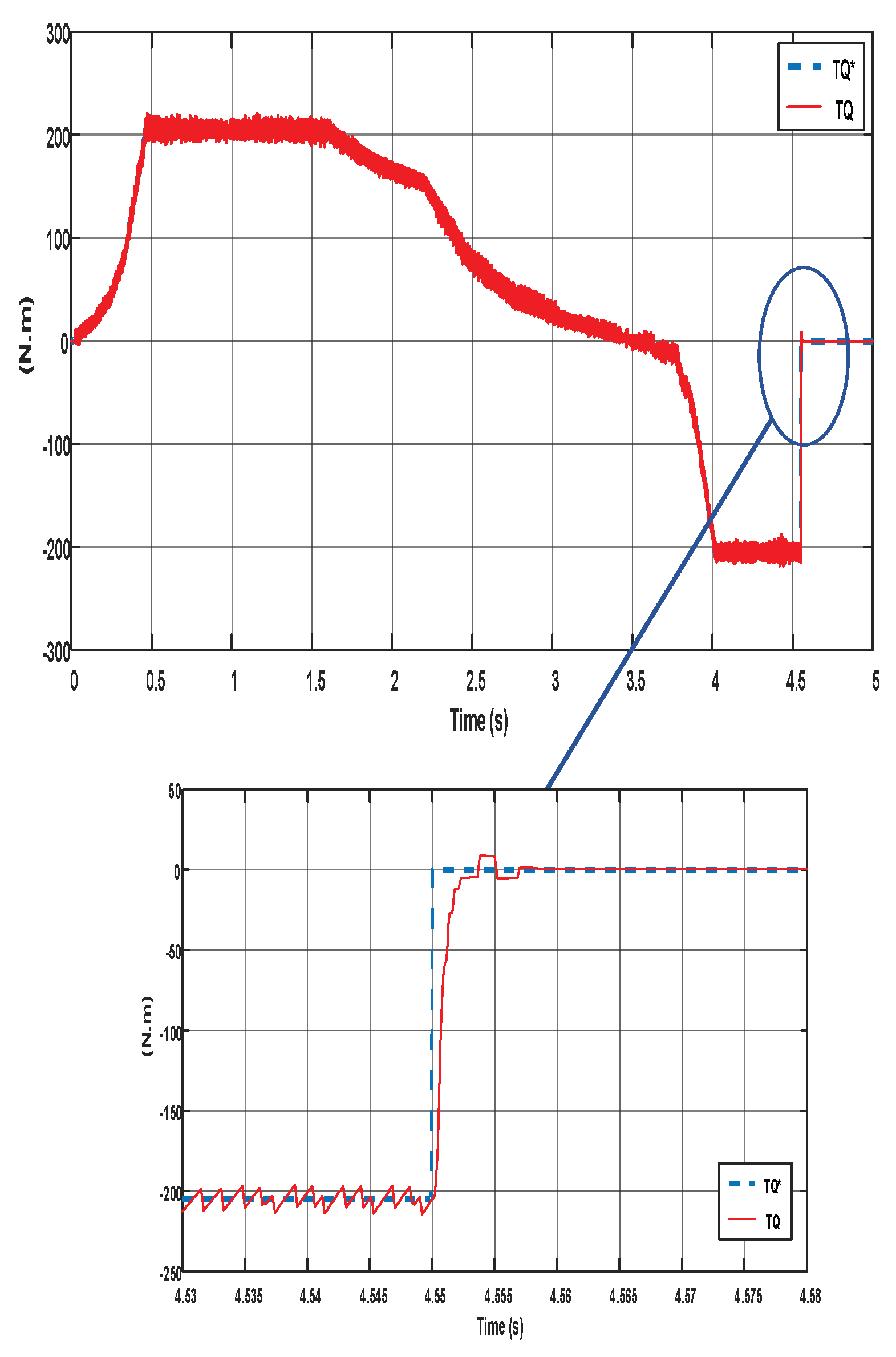 Preprints 76645 g011