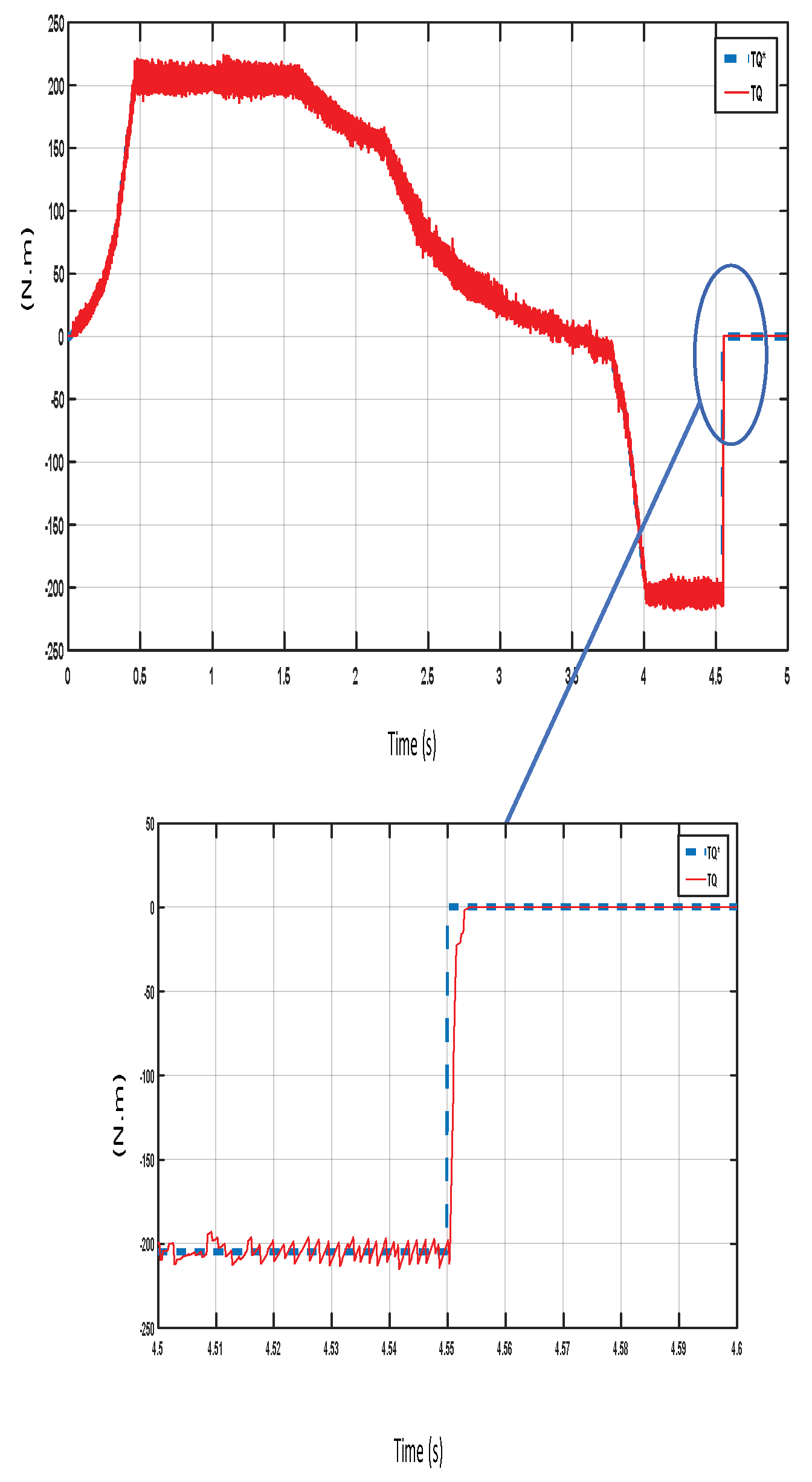 Preprints 76645 g012