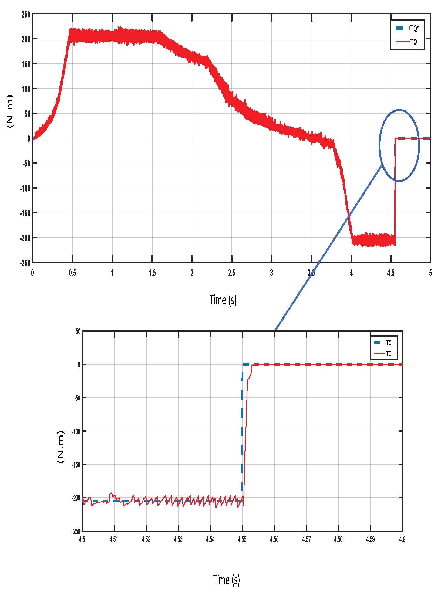 Preprints 76645 g013