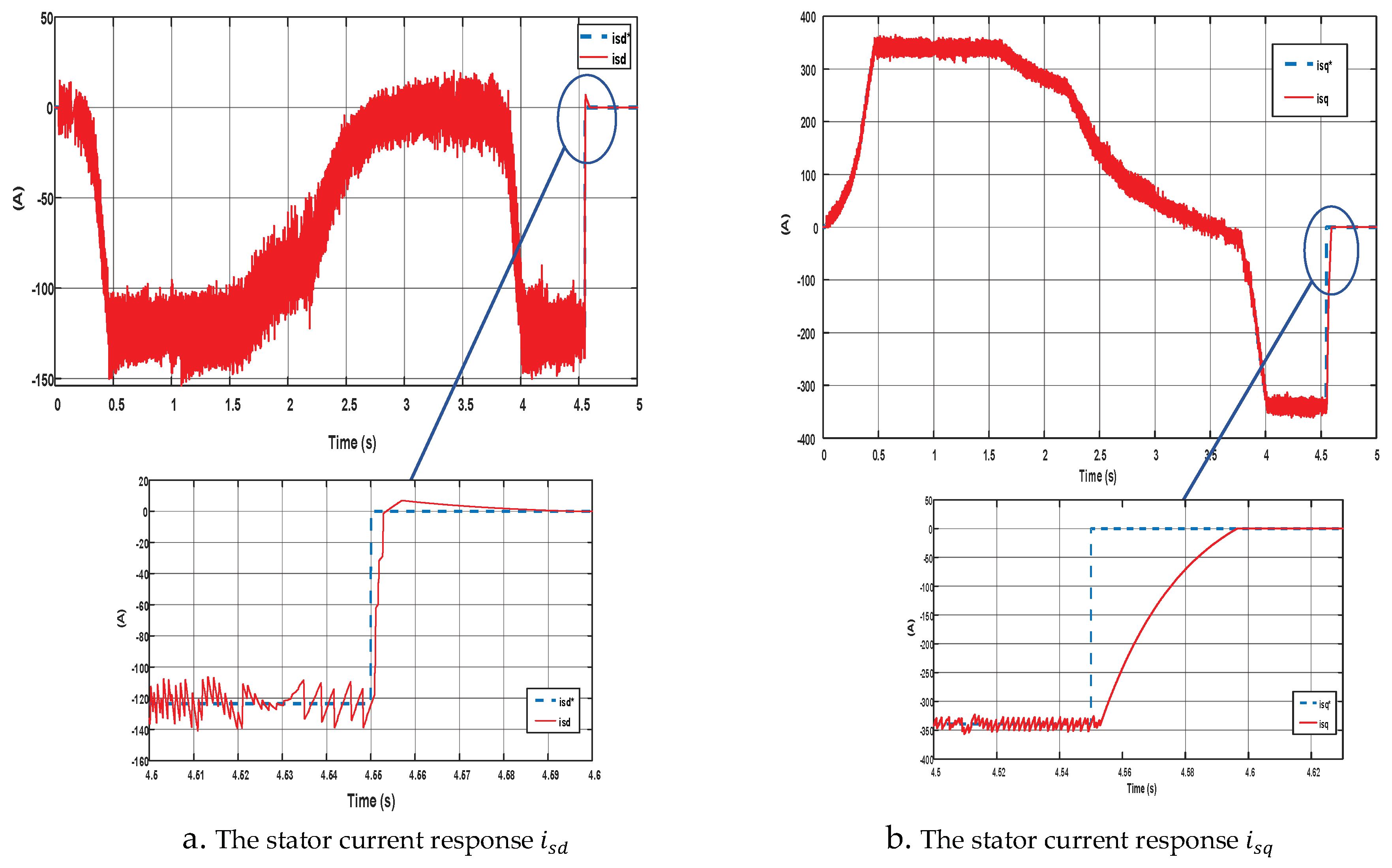 Preprints 76645 g016