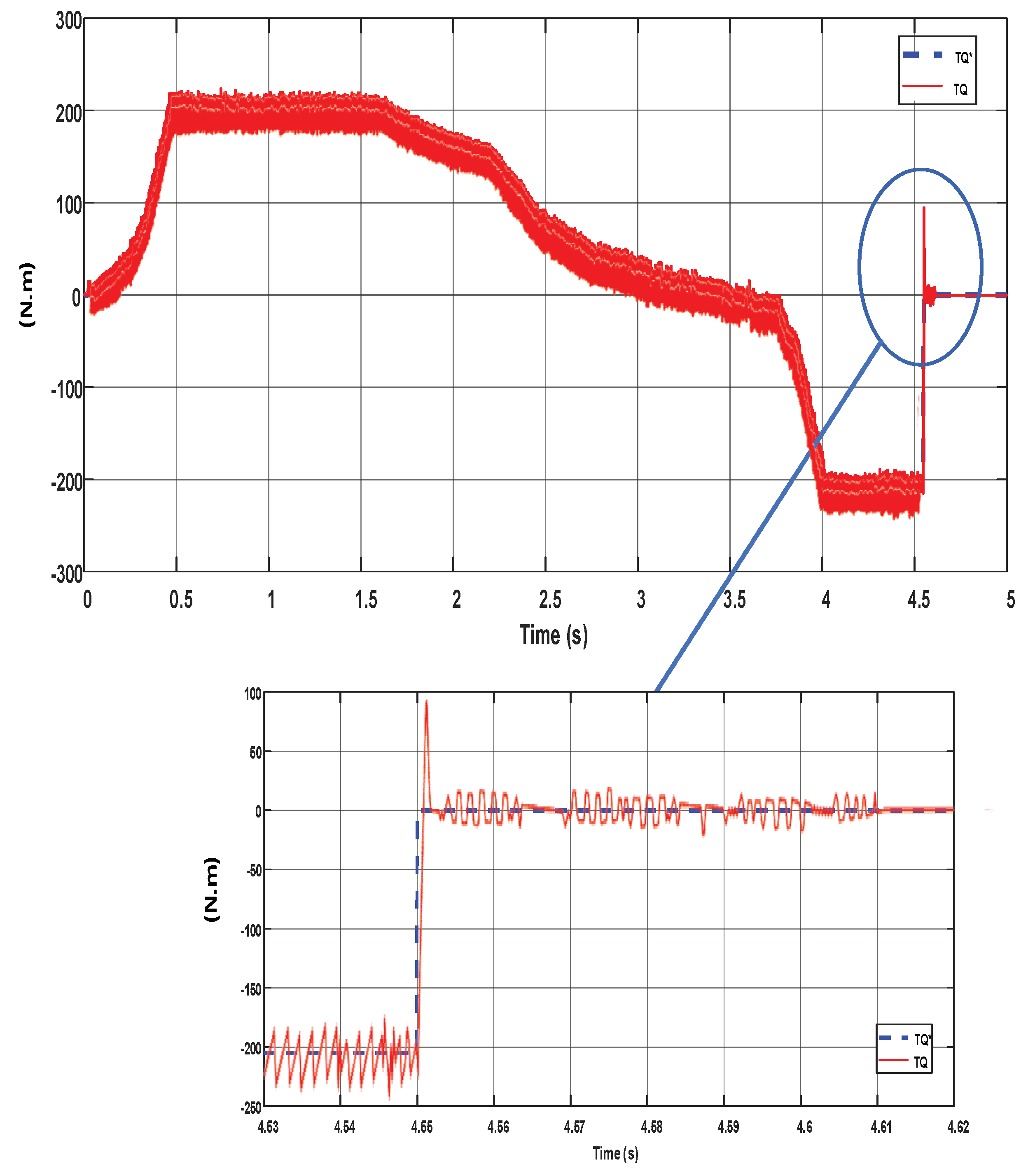 Preprints 76645 g018