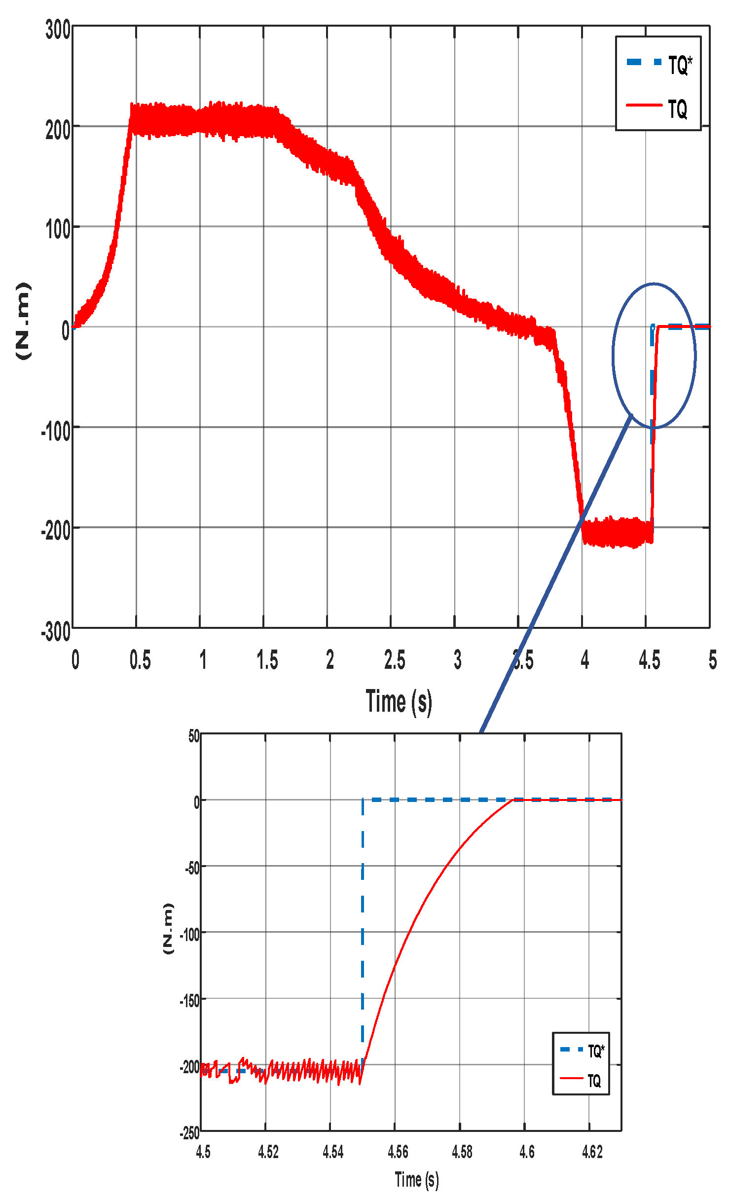 Preprints 76645 g019