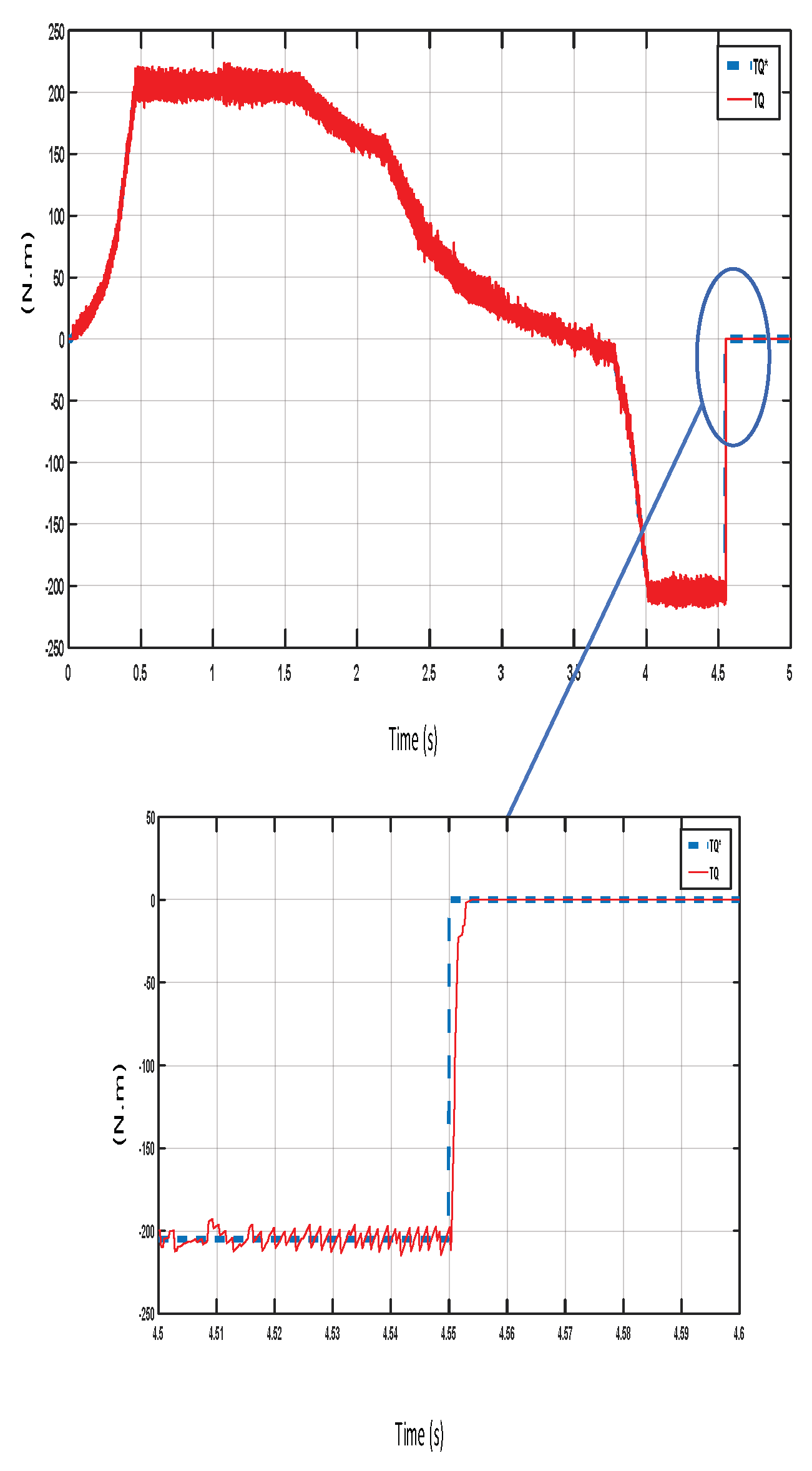 Preprints 76645 g020