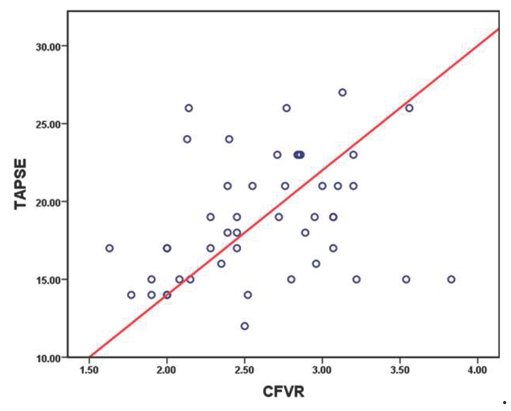 Preprints 195699 g002