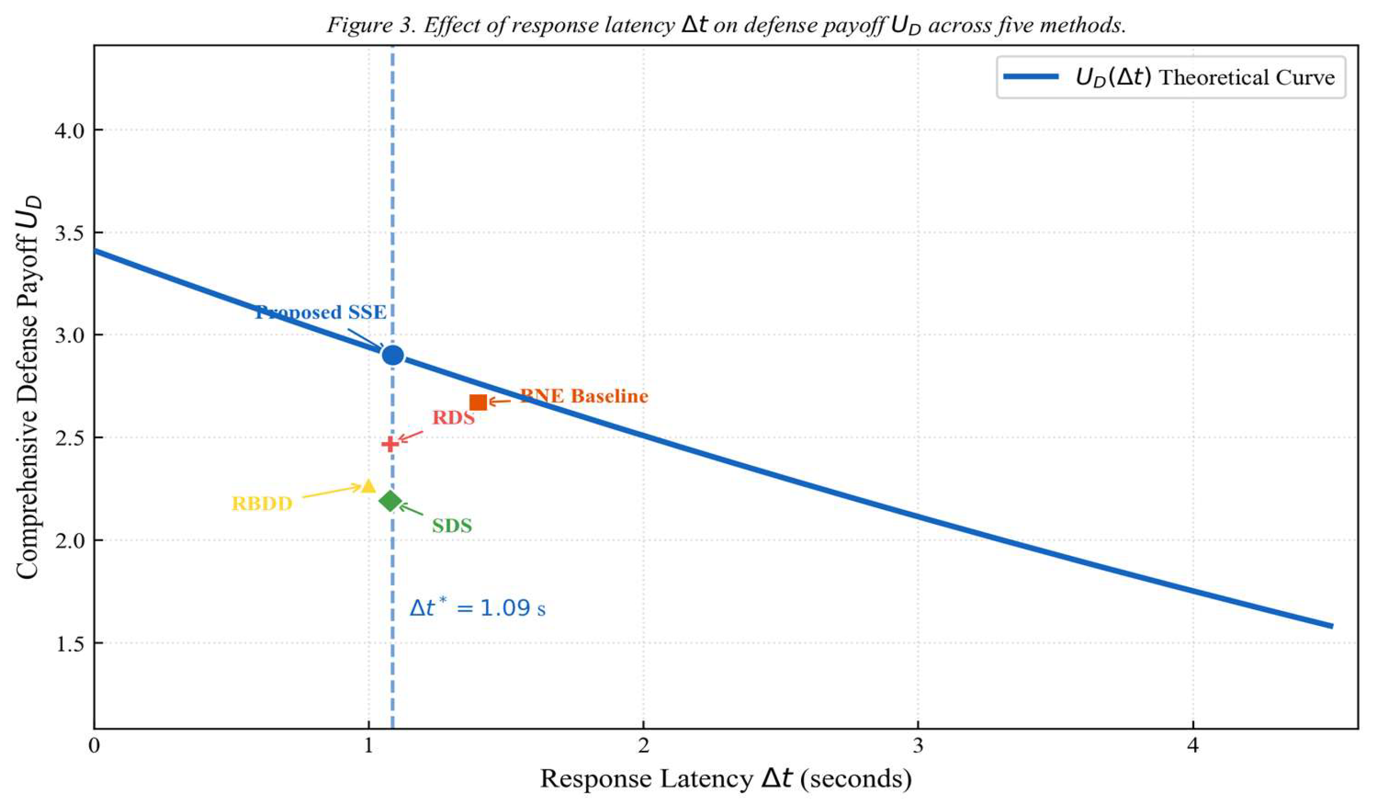Preprints 222214 g003 Preprints 222214 g003