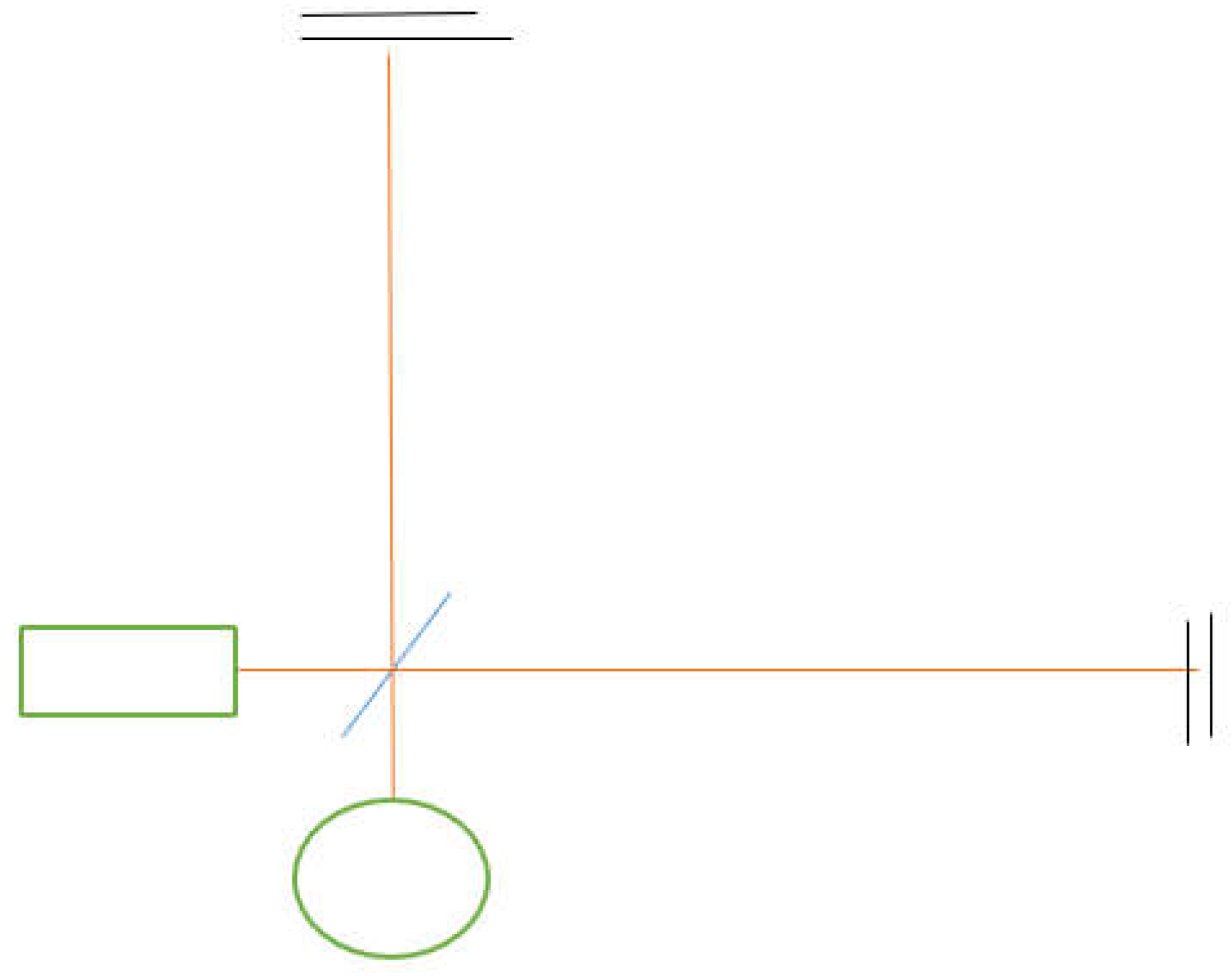 Preprints 162756 g001