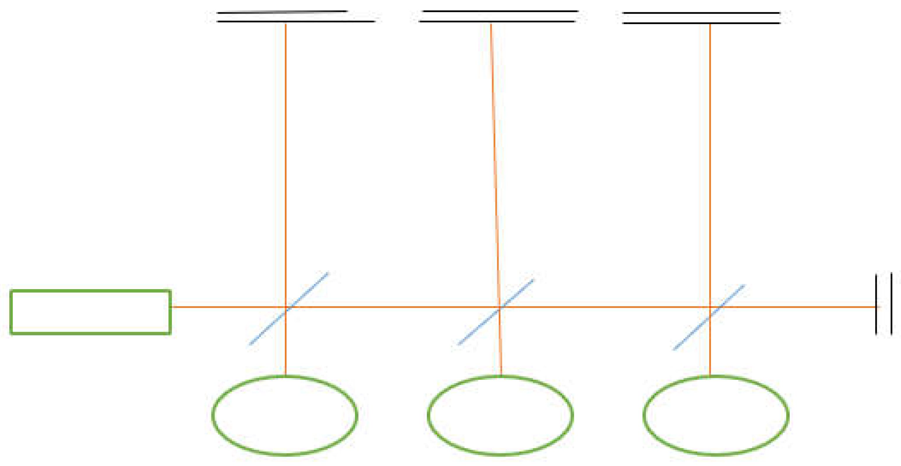 Preprints 162756 g003