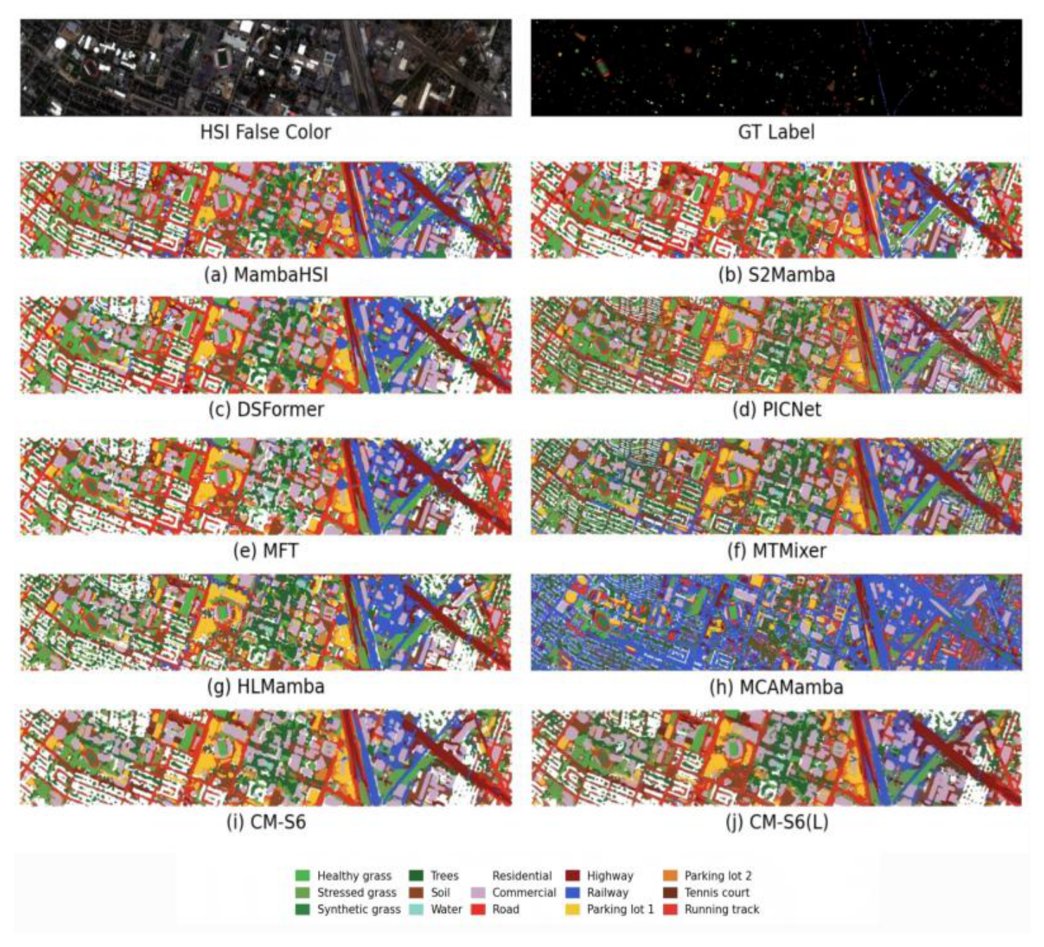 Preprints 230499 g005 Preprints 230499 g005