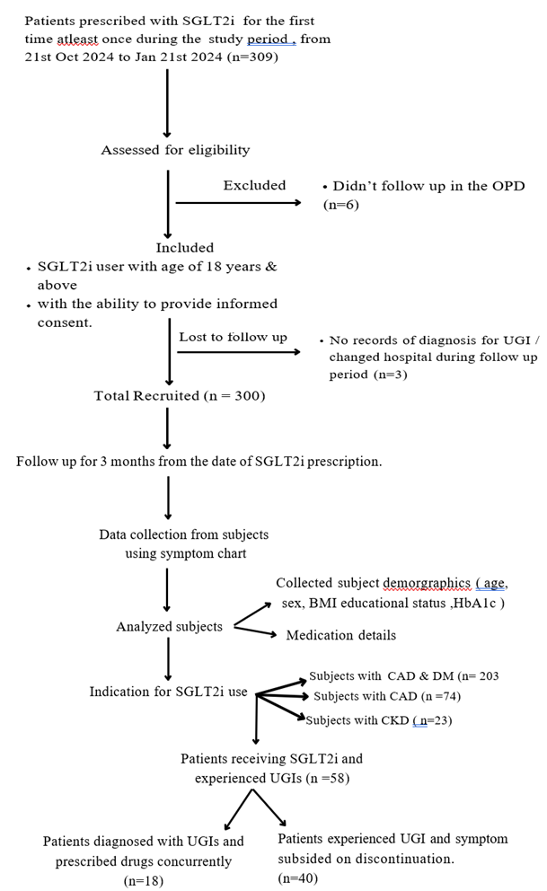 Preprints 121756 i001