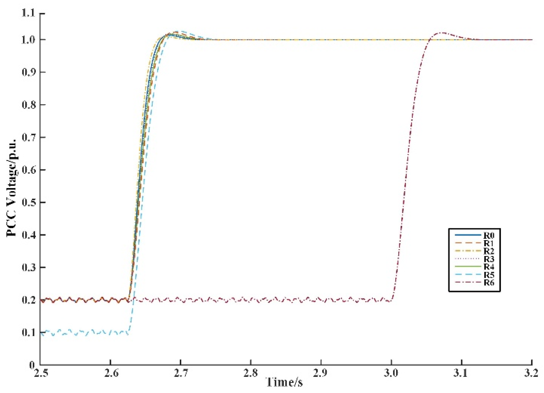 Preprints 217125 g012
