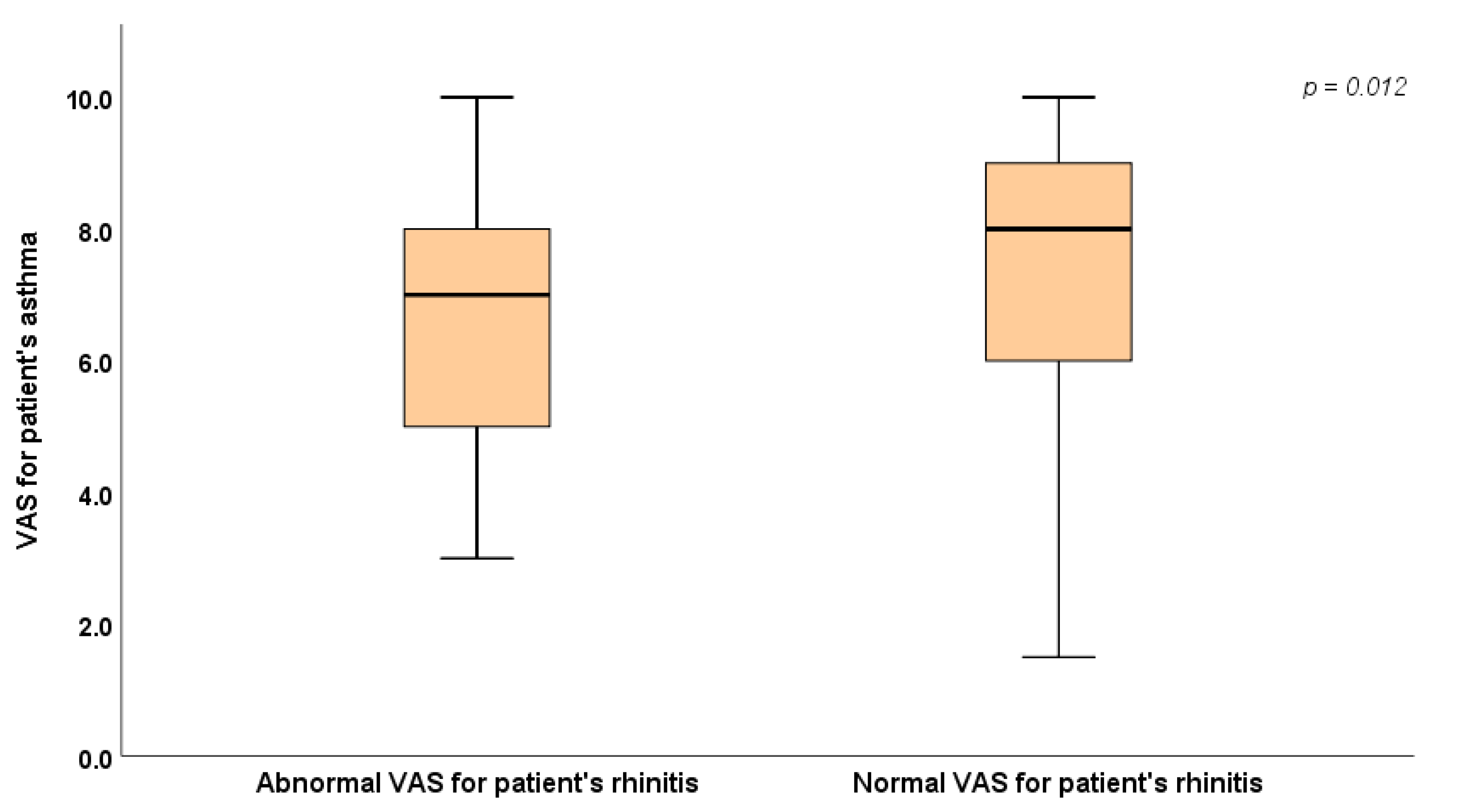 Preprints 86639 g001