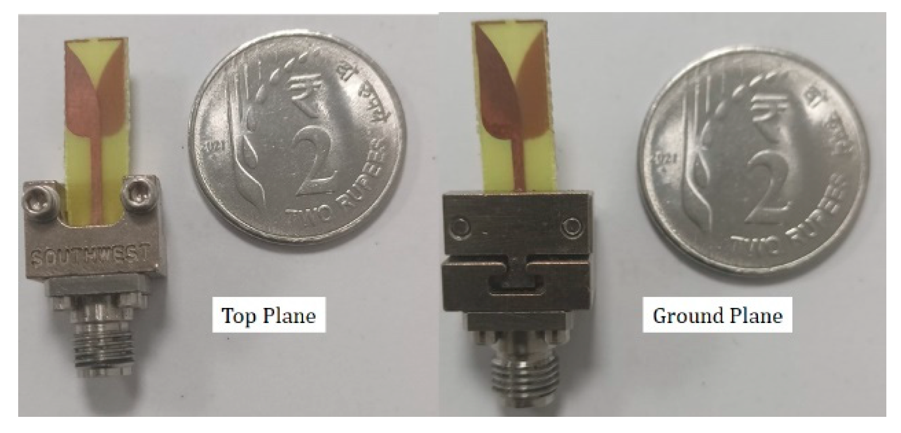 Preprints 93649 g002