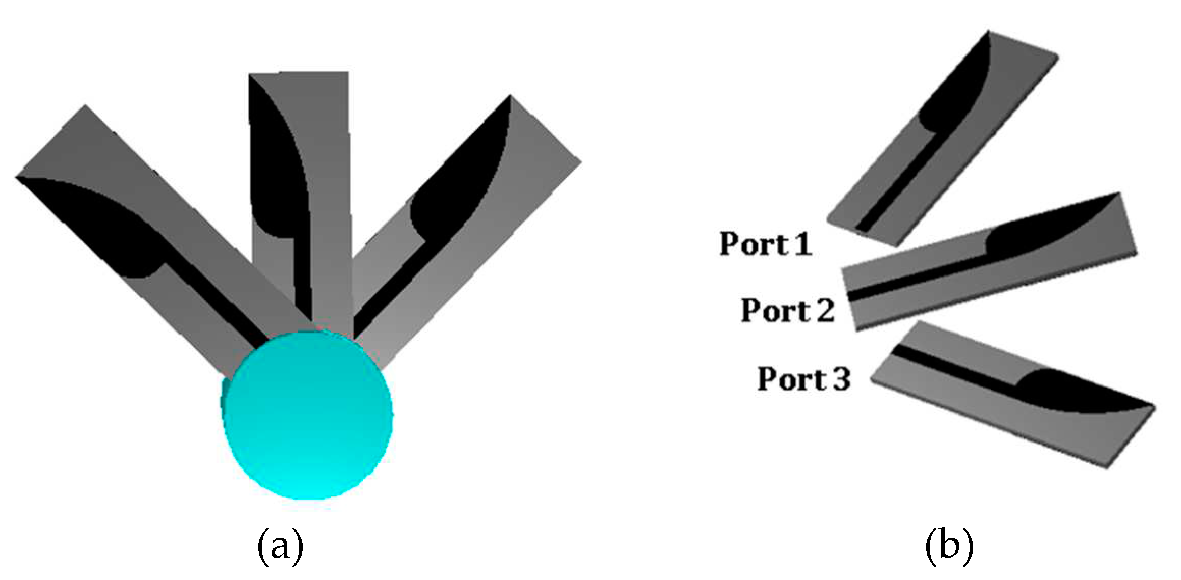 Preprints 93649 g007