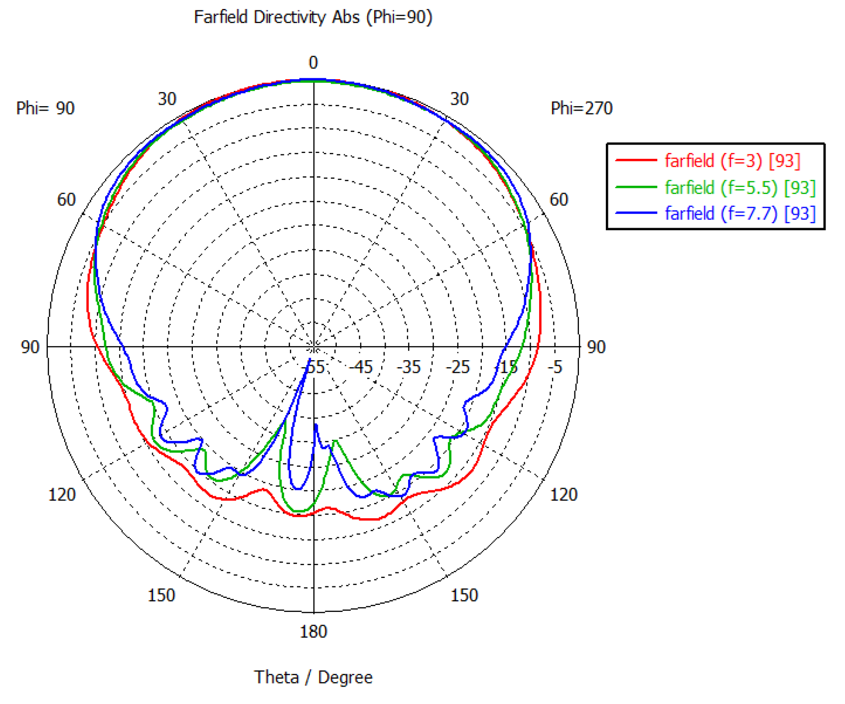 Preprints 144173 g010