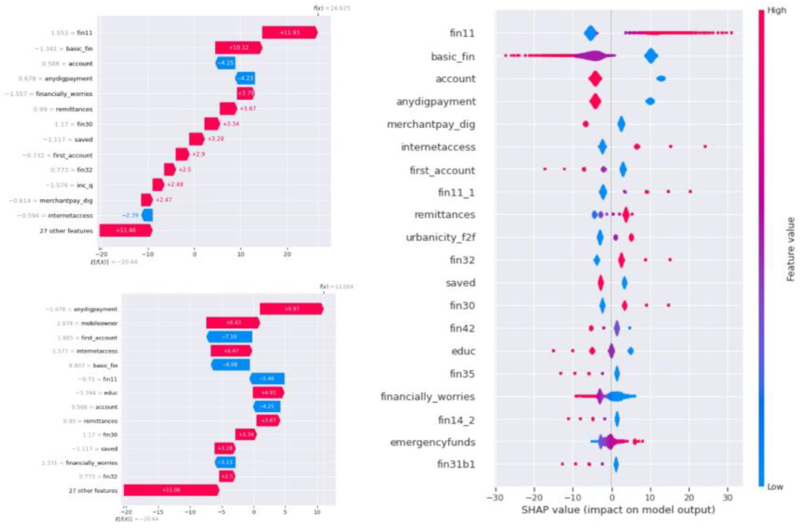 Preprints 150527 g010