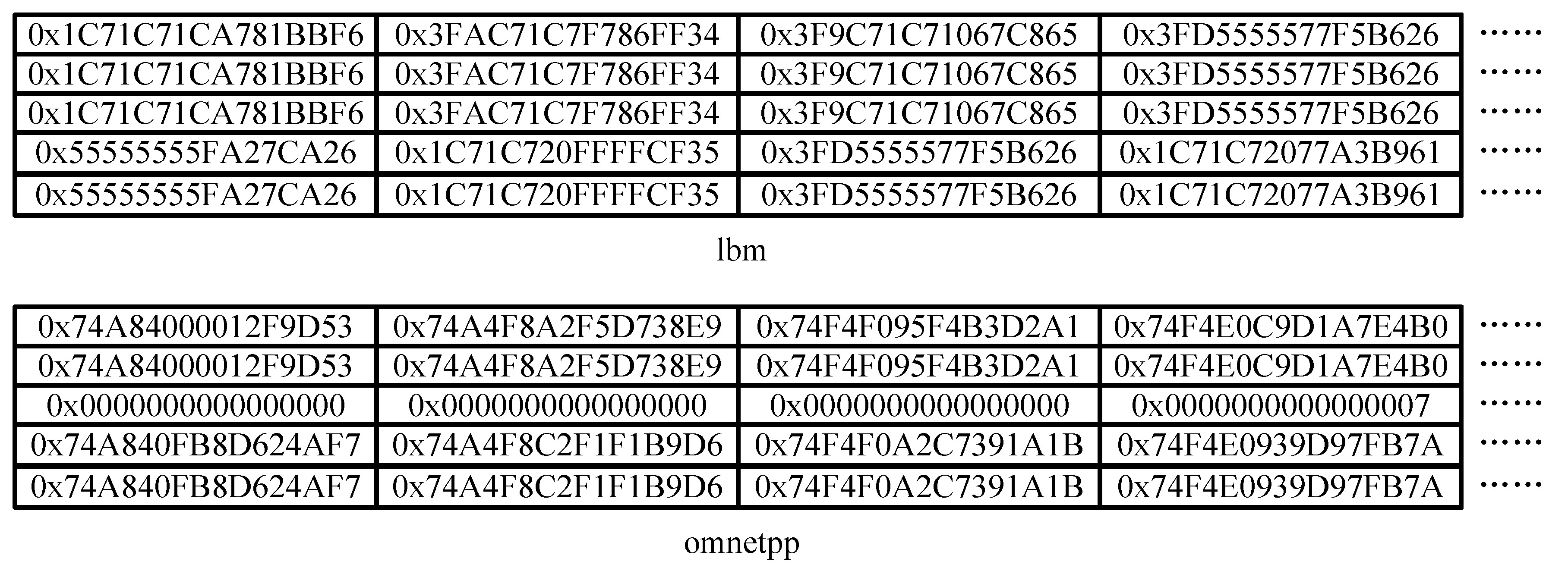 Preprints 155865 g002