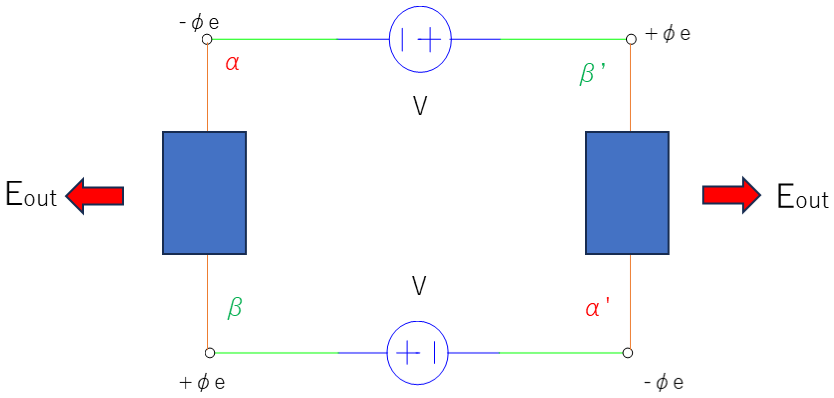 Preprints 162435 g001