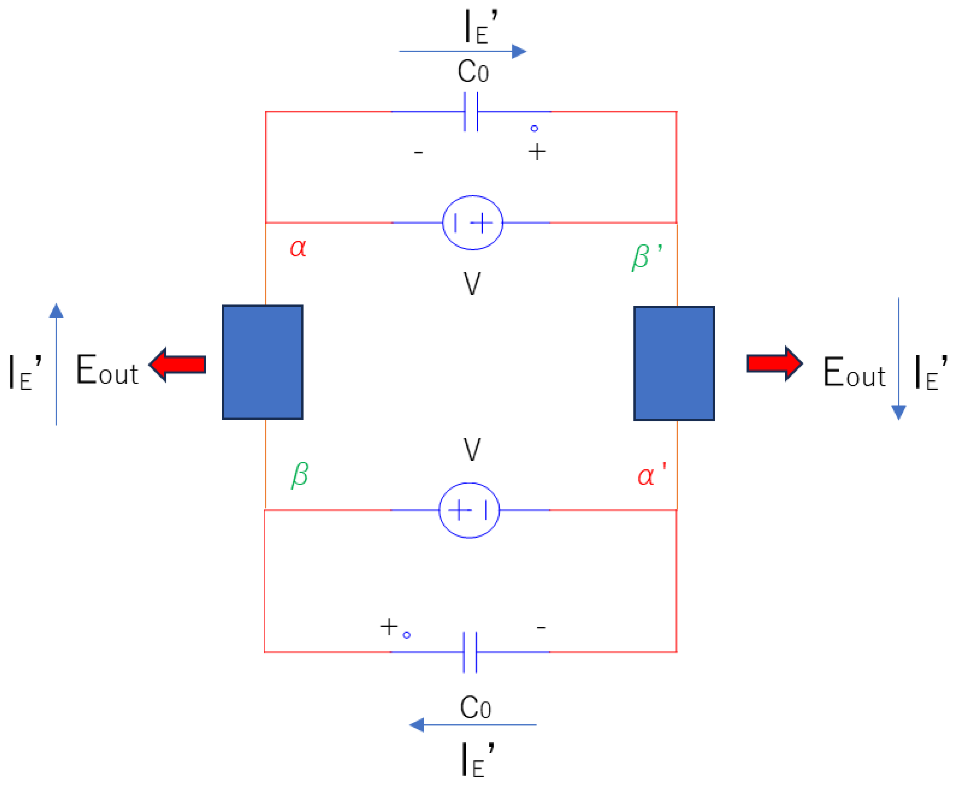 Preprints 162435 g002