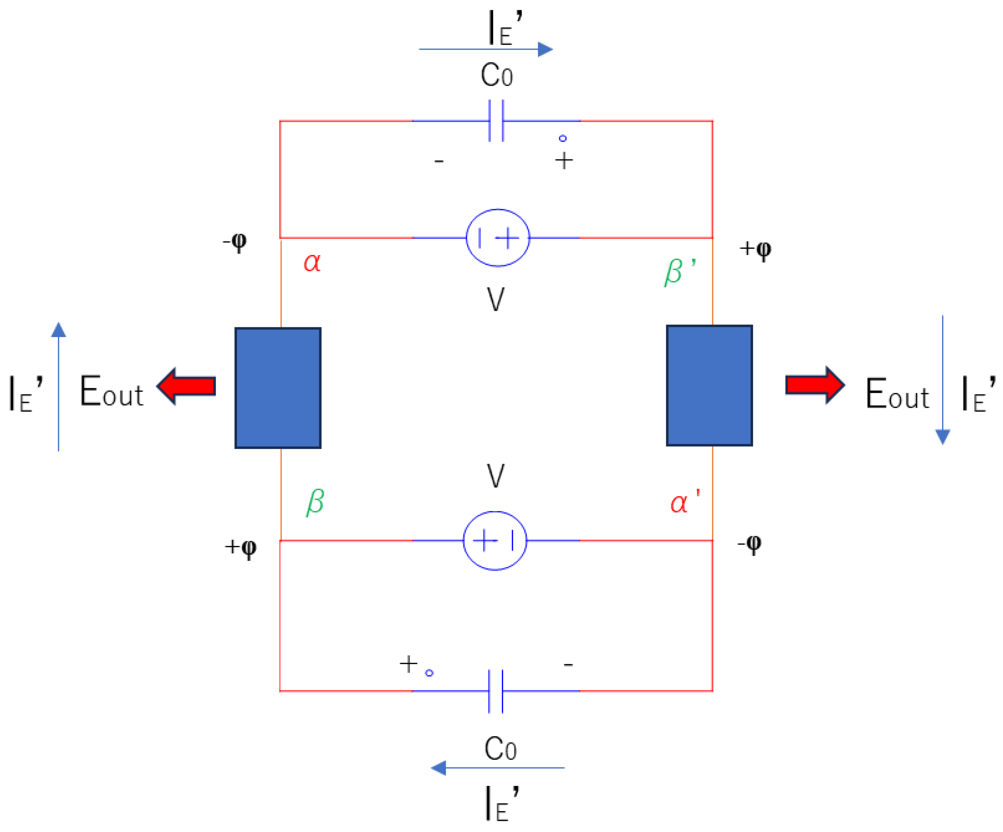 Preprints 162435 g003