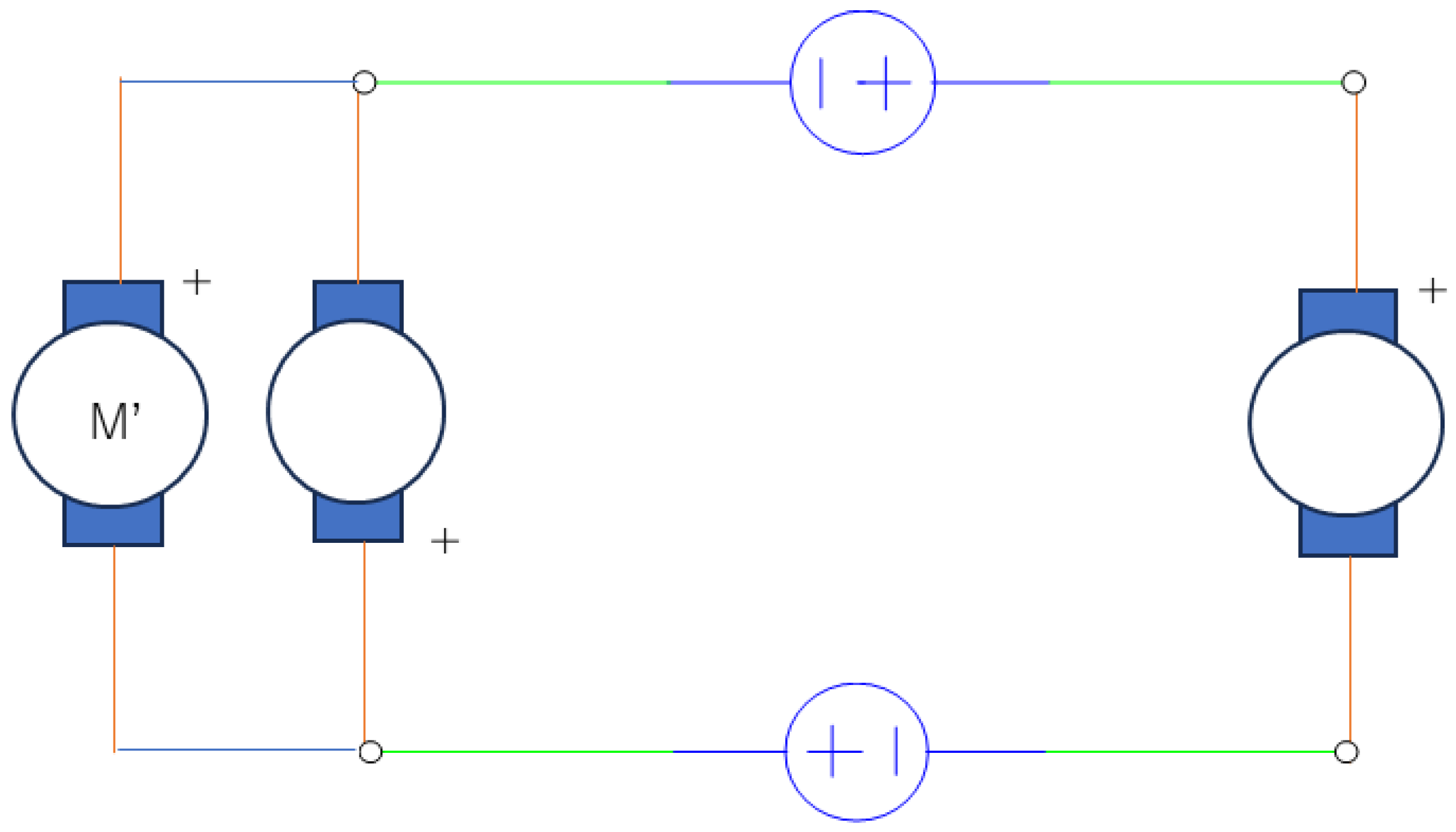 Preprints 162435 g011