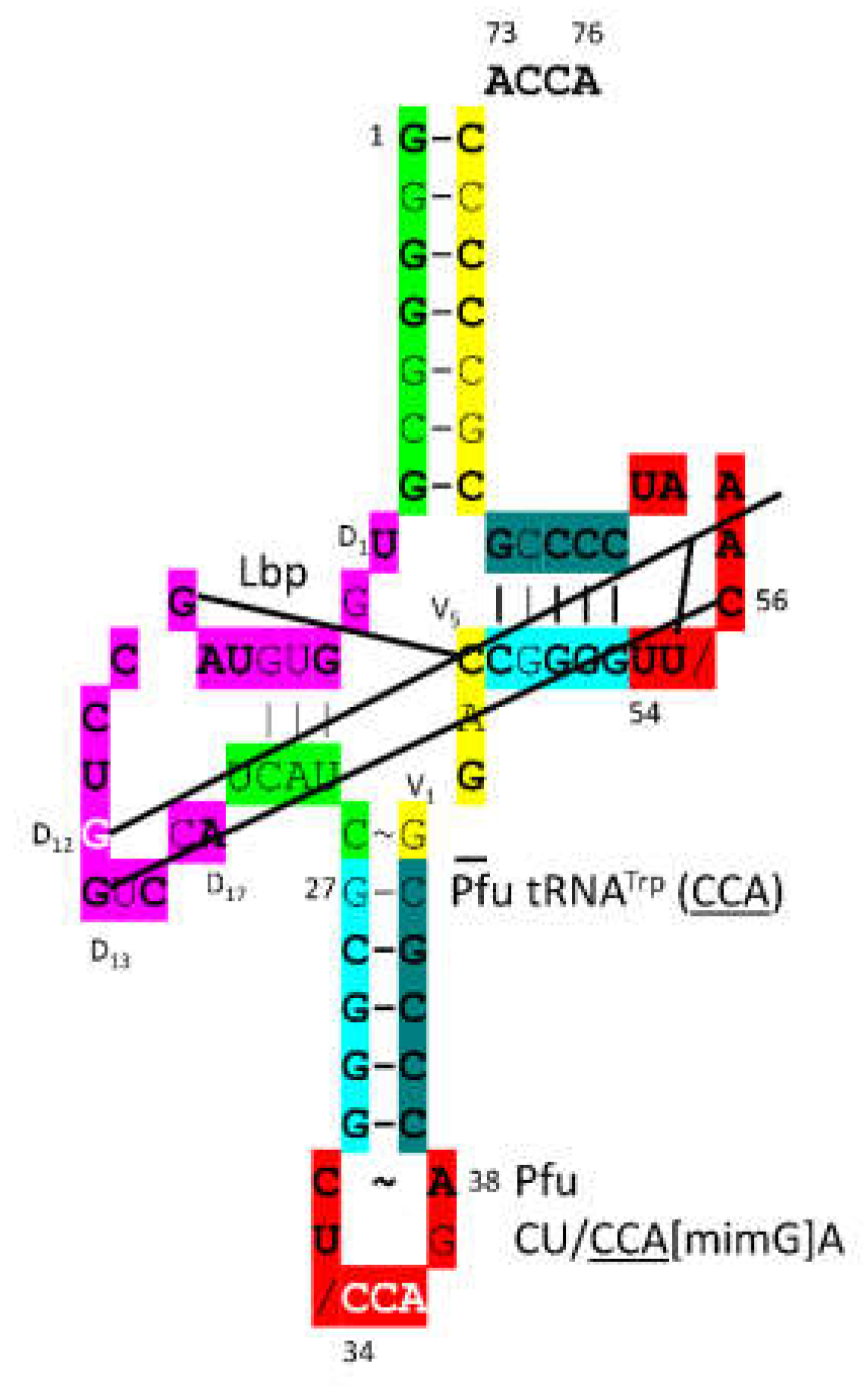 Preprints 203151 g035