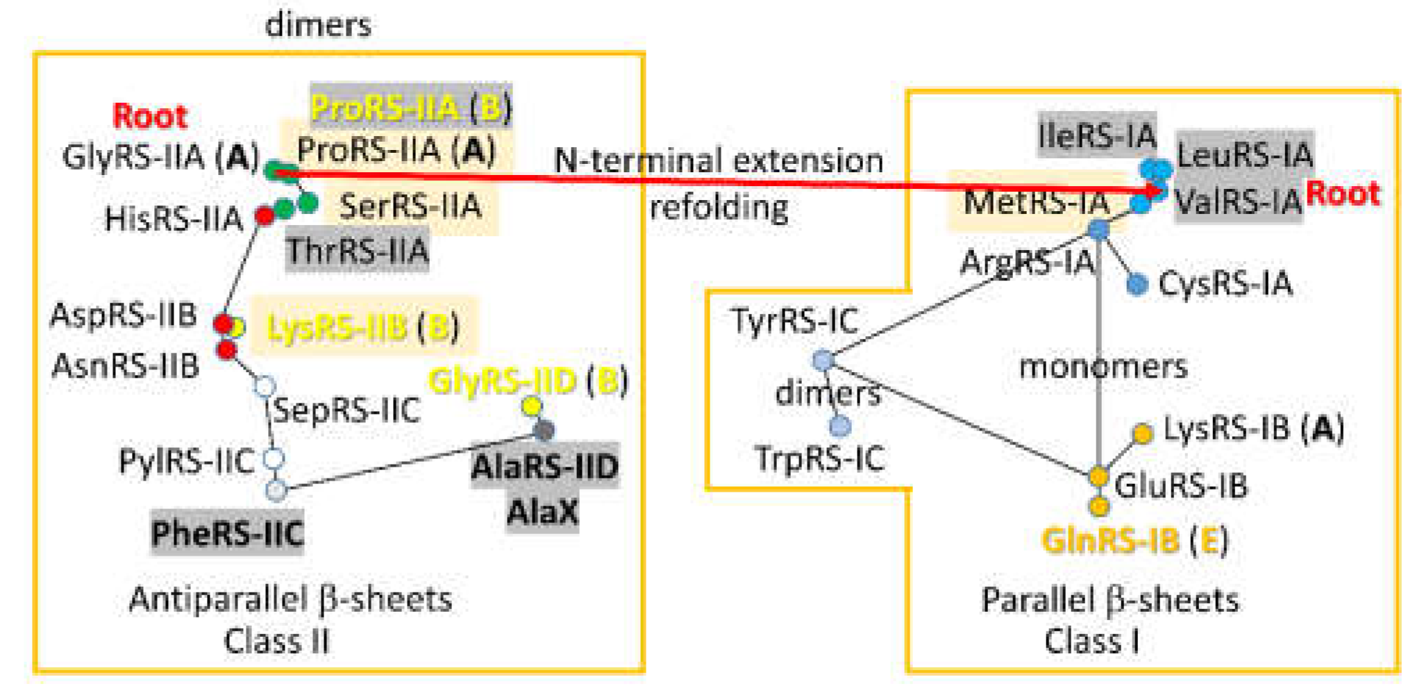 Preprints 203151 g037