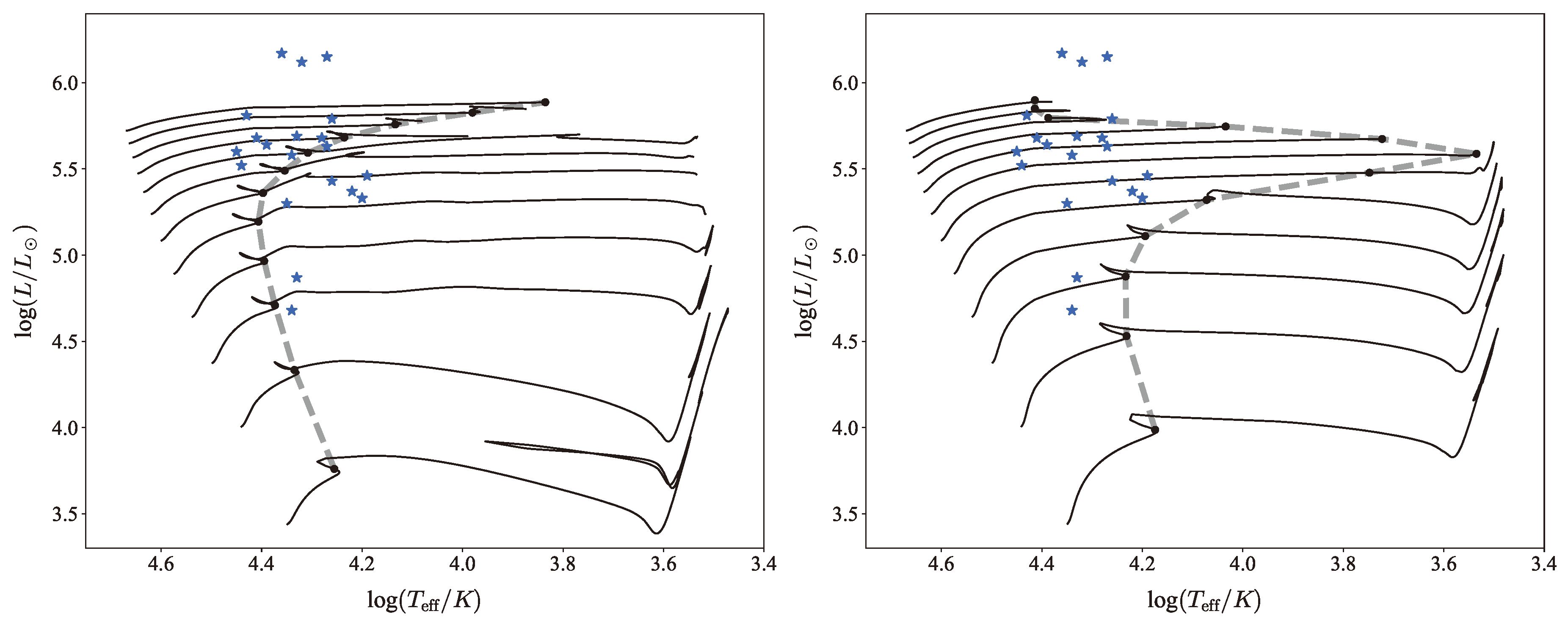 Preprints 148939 g001