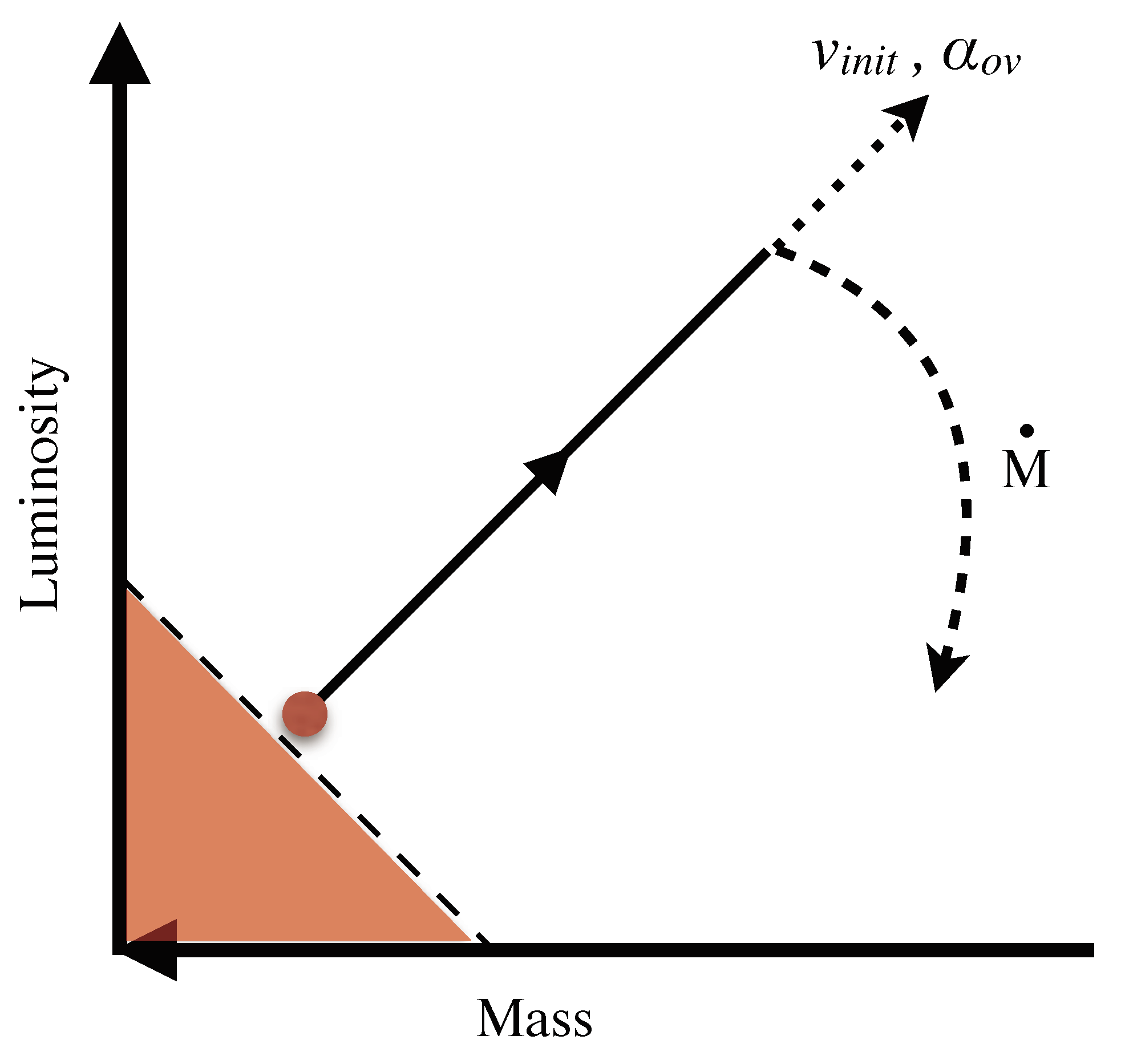 Preprints 148939 g002