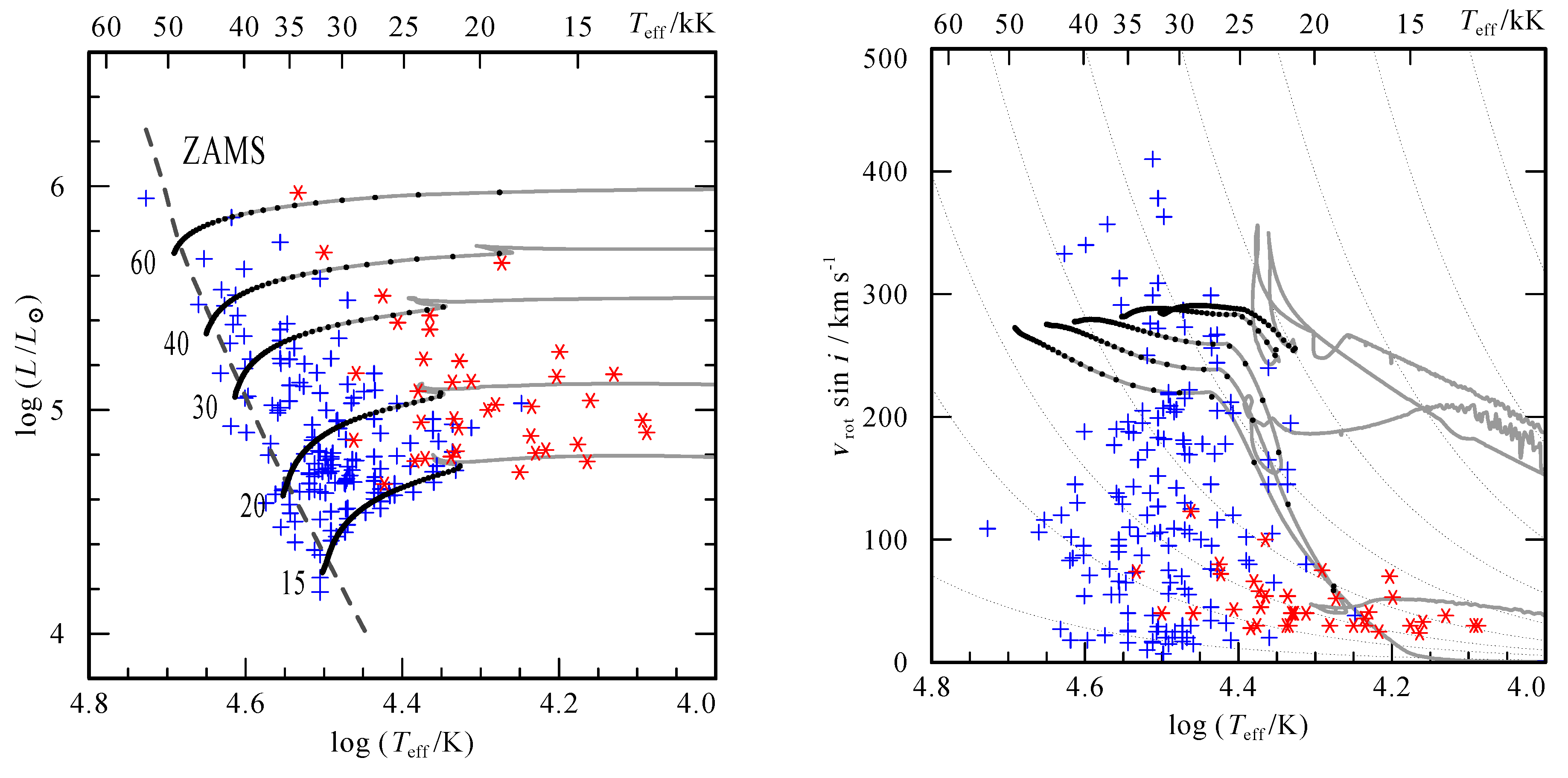 Preprints 148939 g003