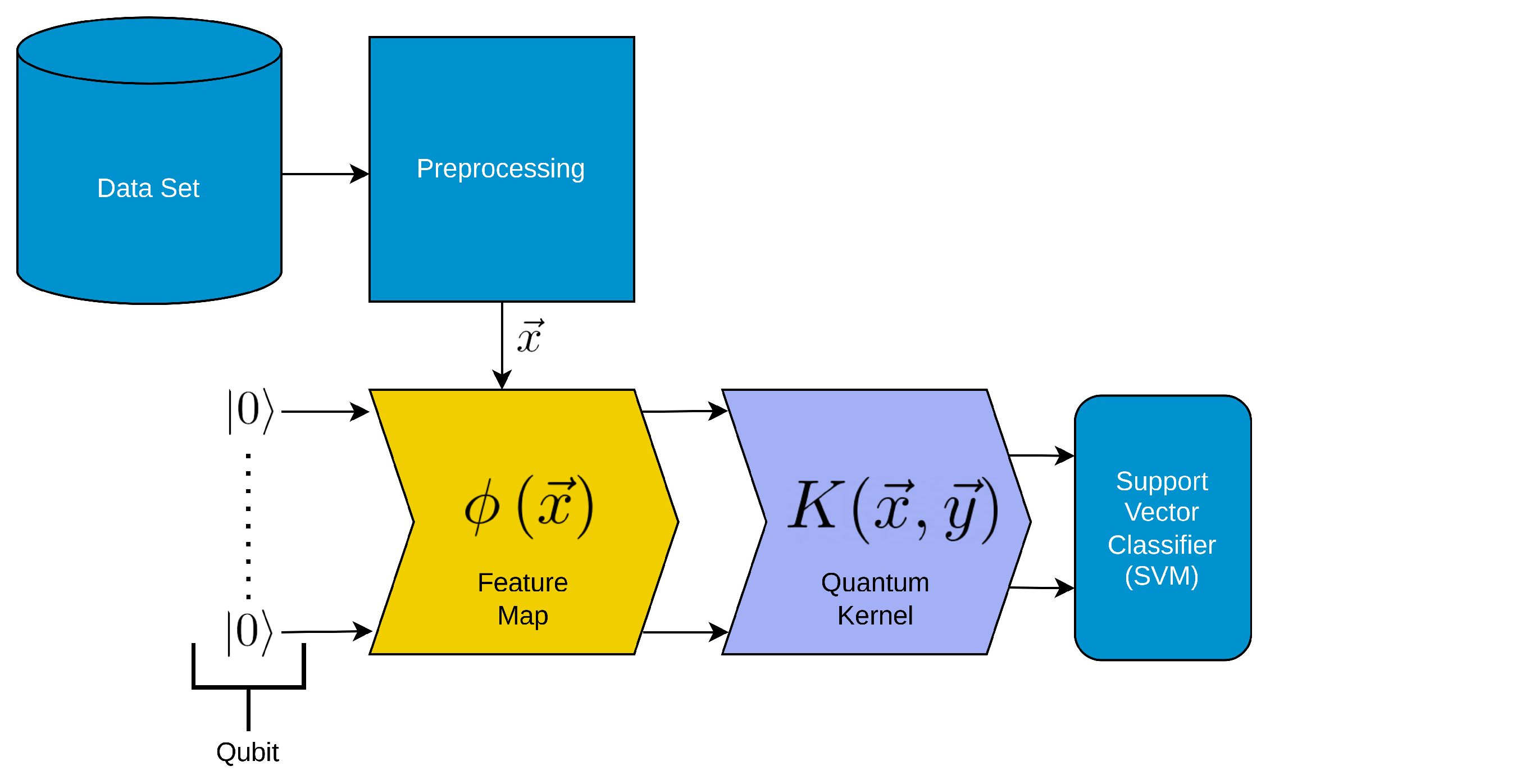 Preprints 73822 g002