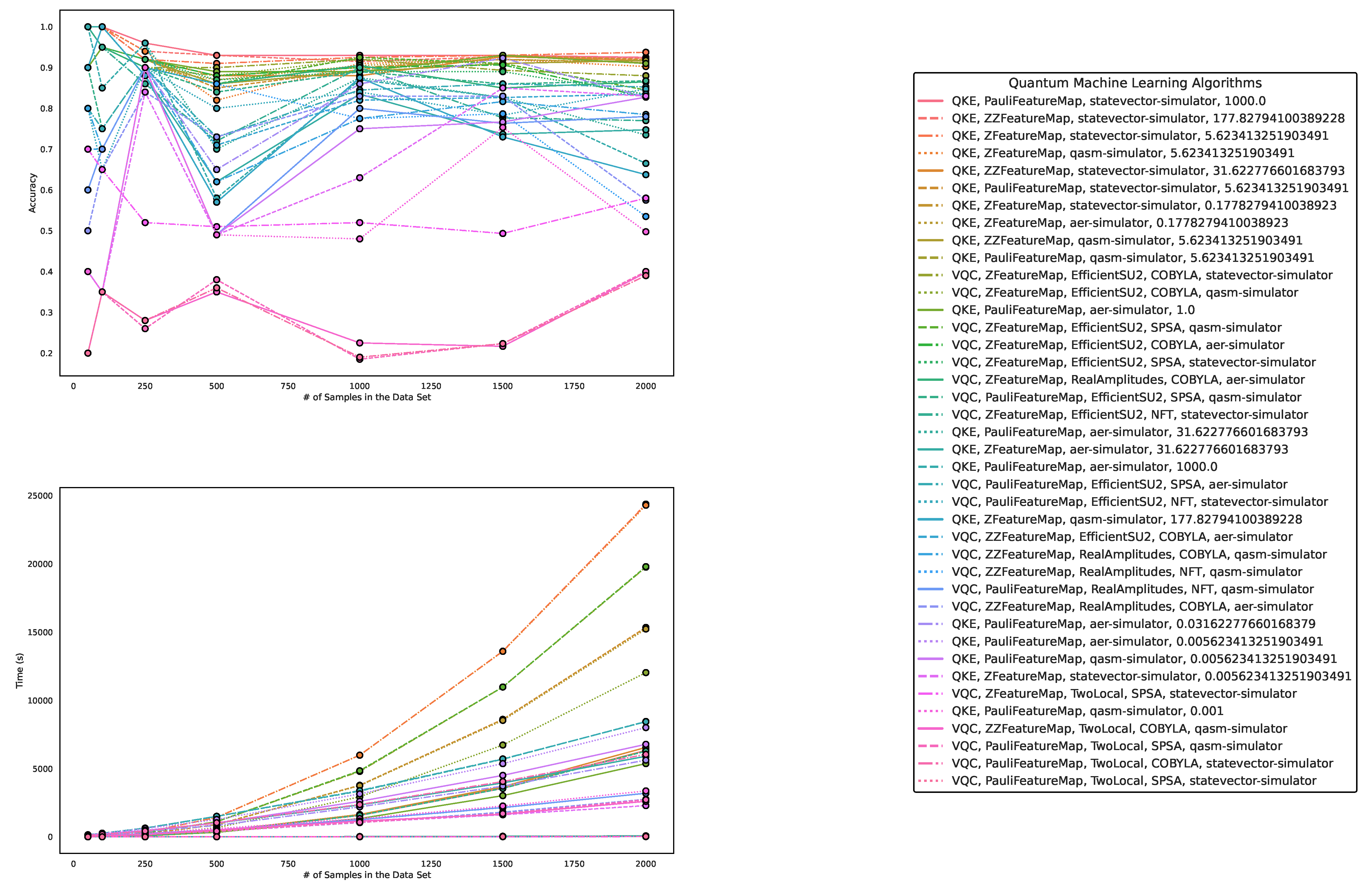 Preprints 73822 g005