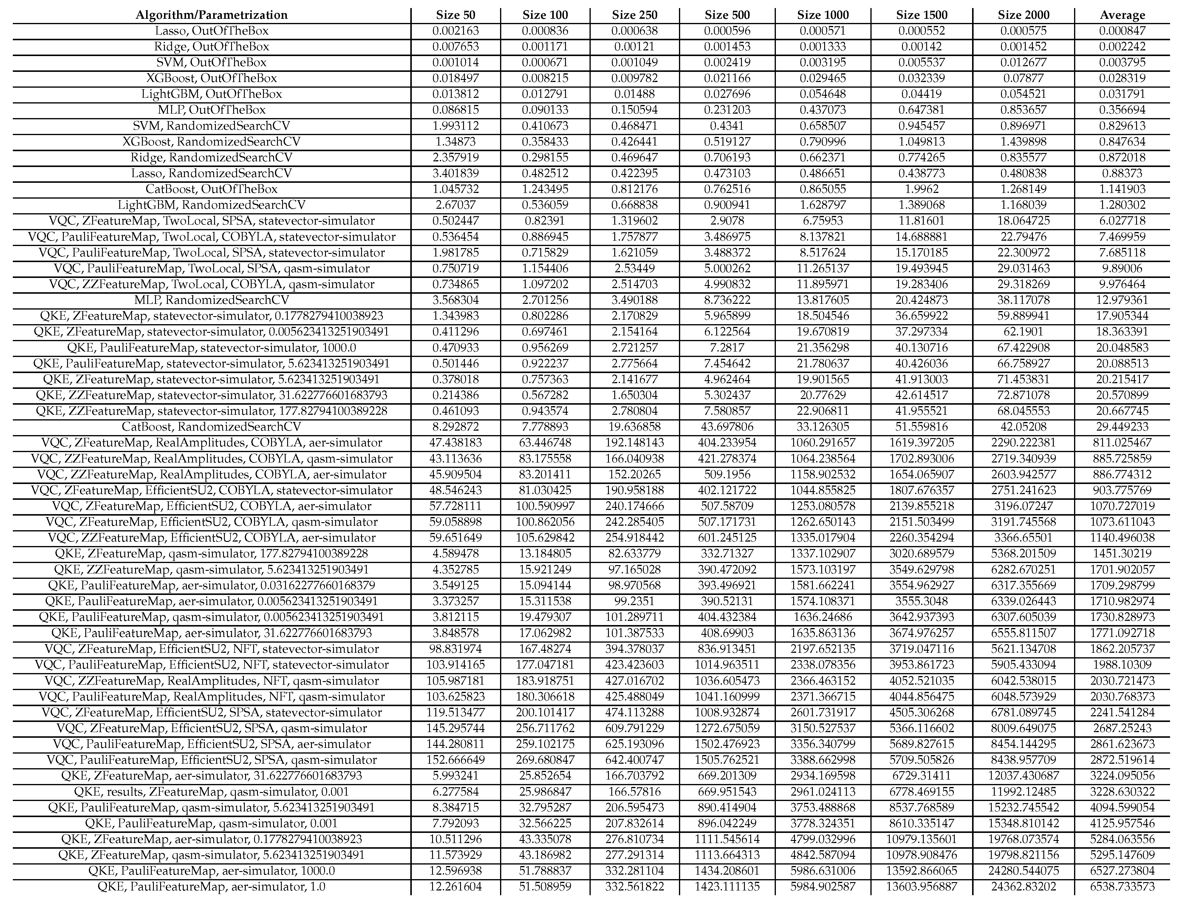 Preprints 73822 i002