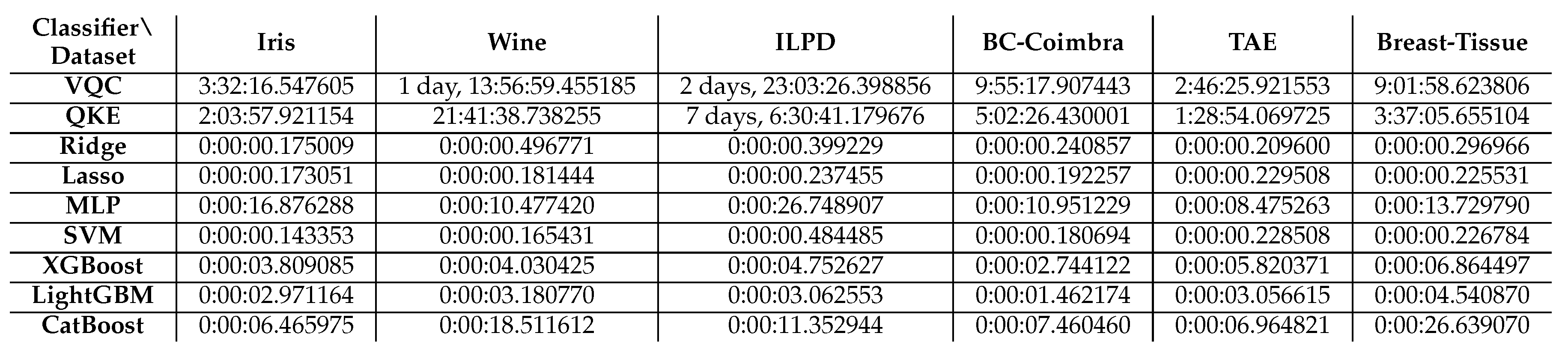 Preprints 73822 i004