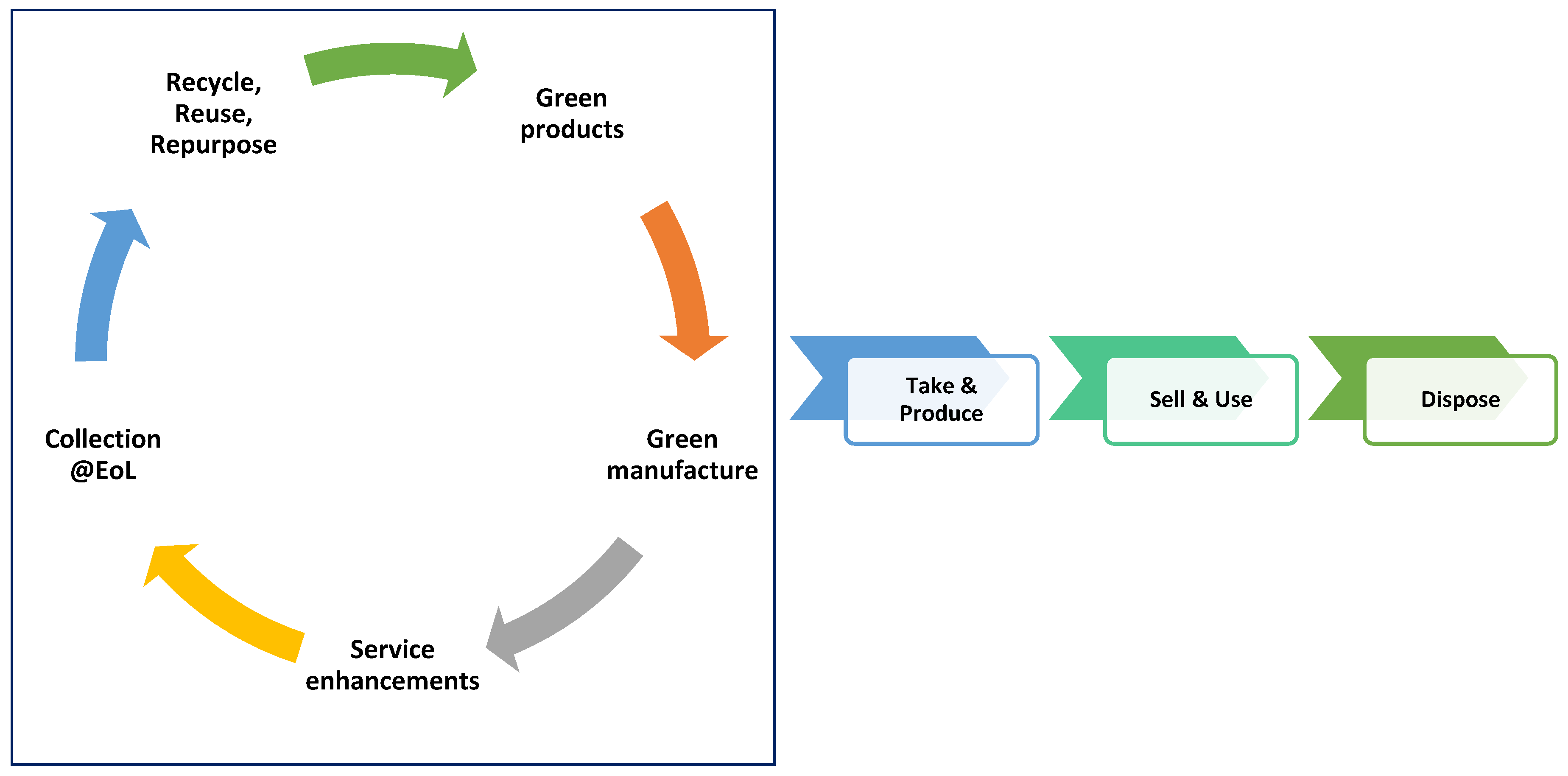 Preprints 178801 g001