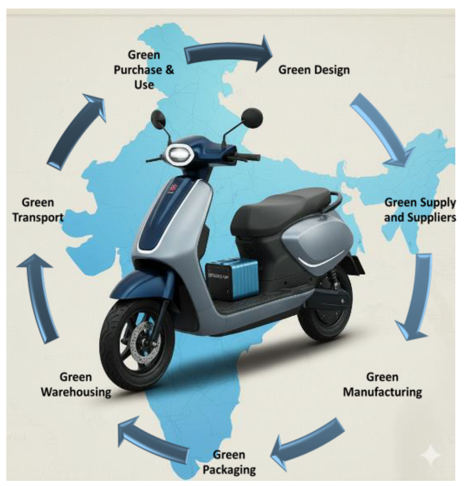 Preprints 178801 g002