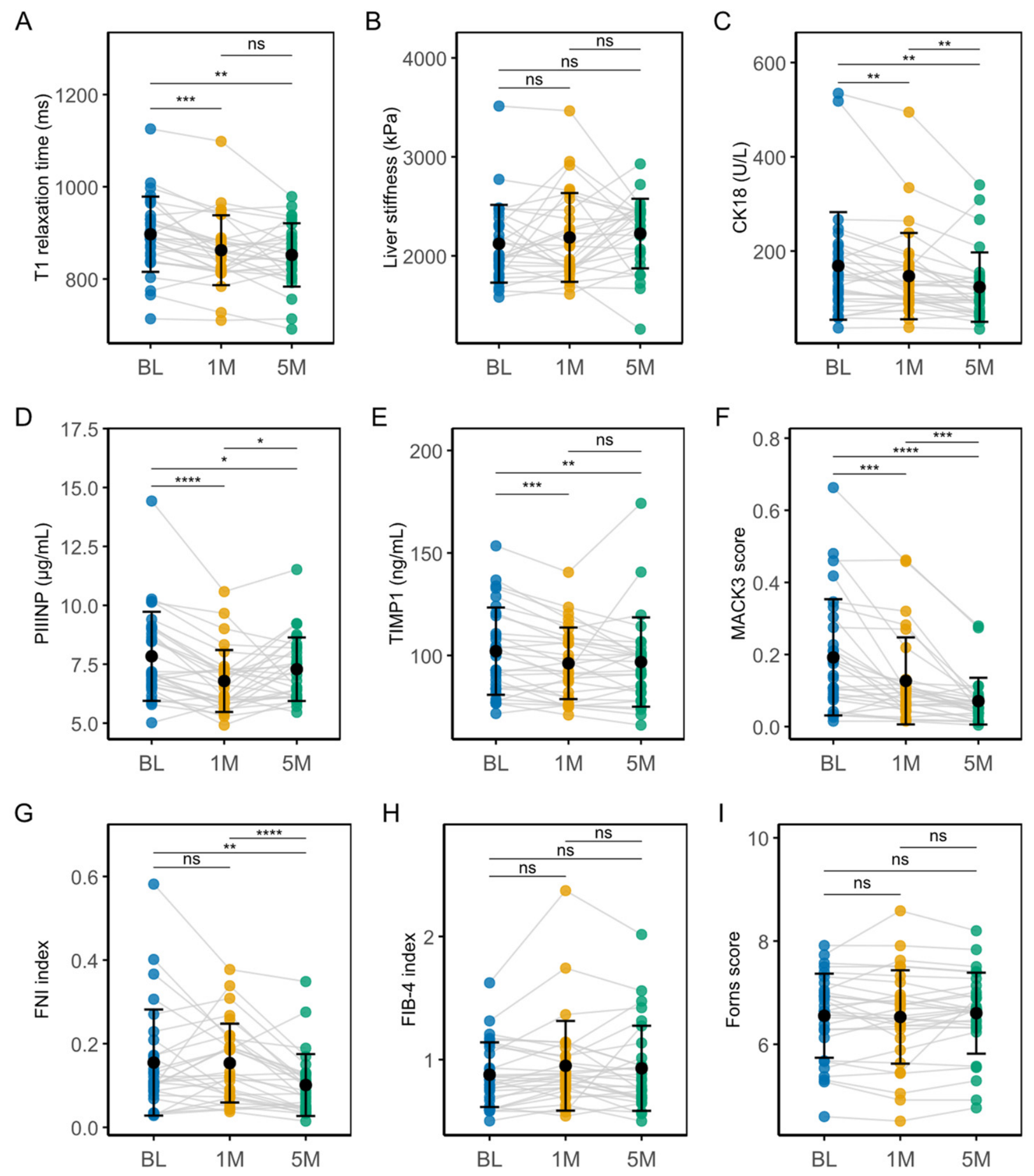 Preprints 223615 g003 Preprints 223615 g003