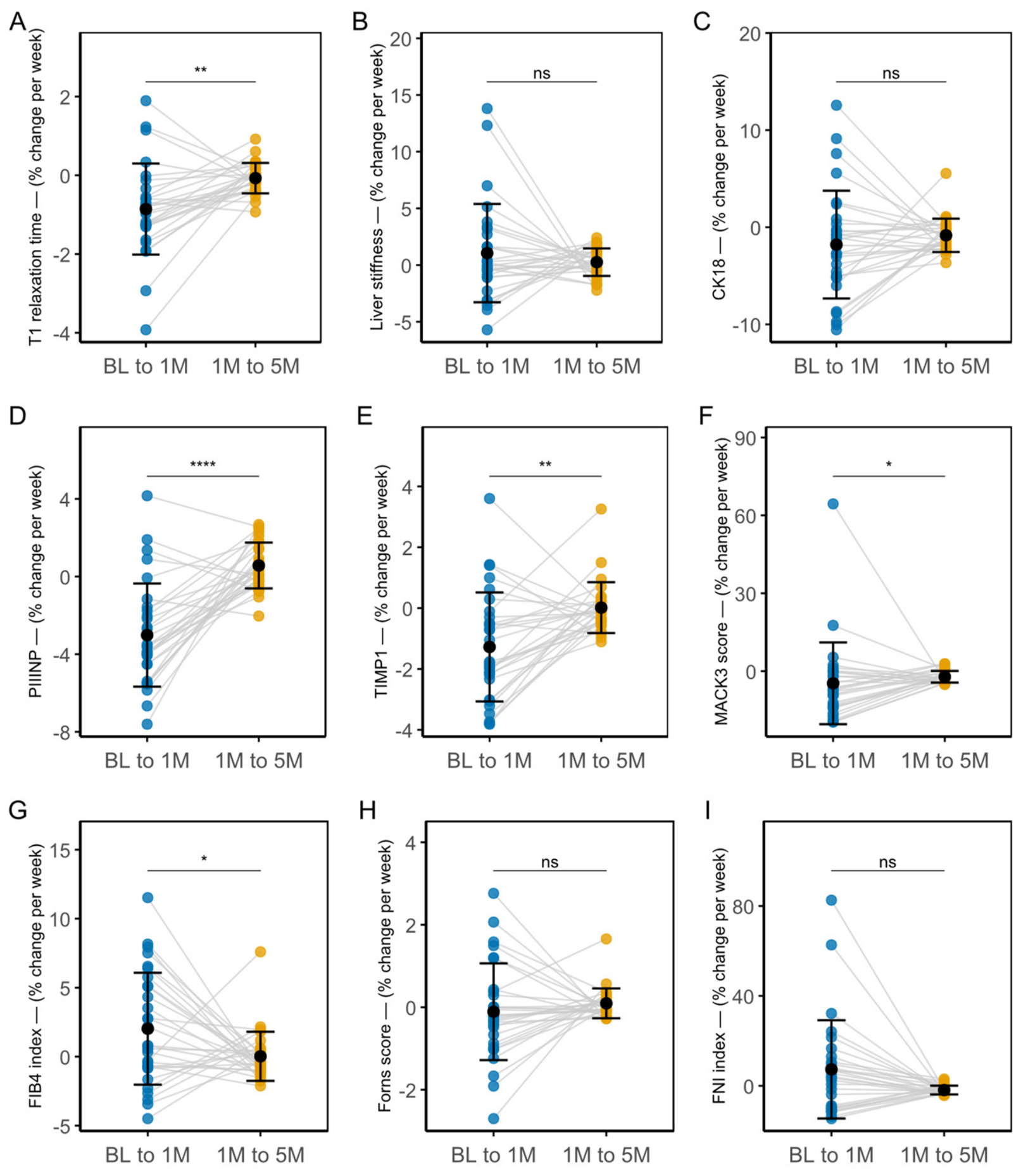 Preprints 223615 g005 Preprints 223615 g005