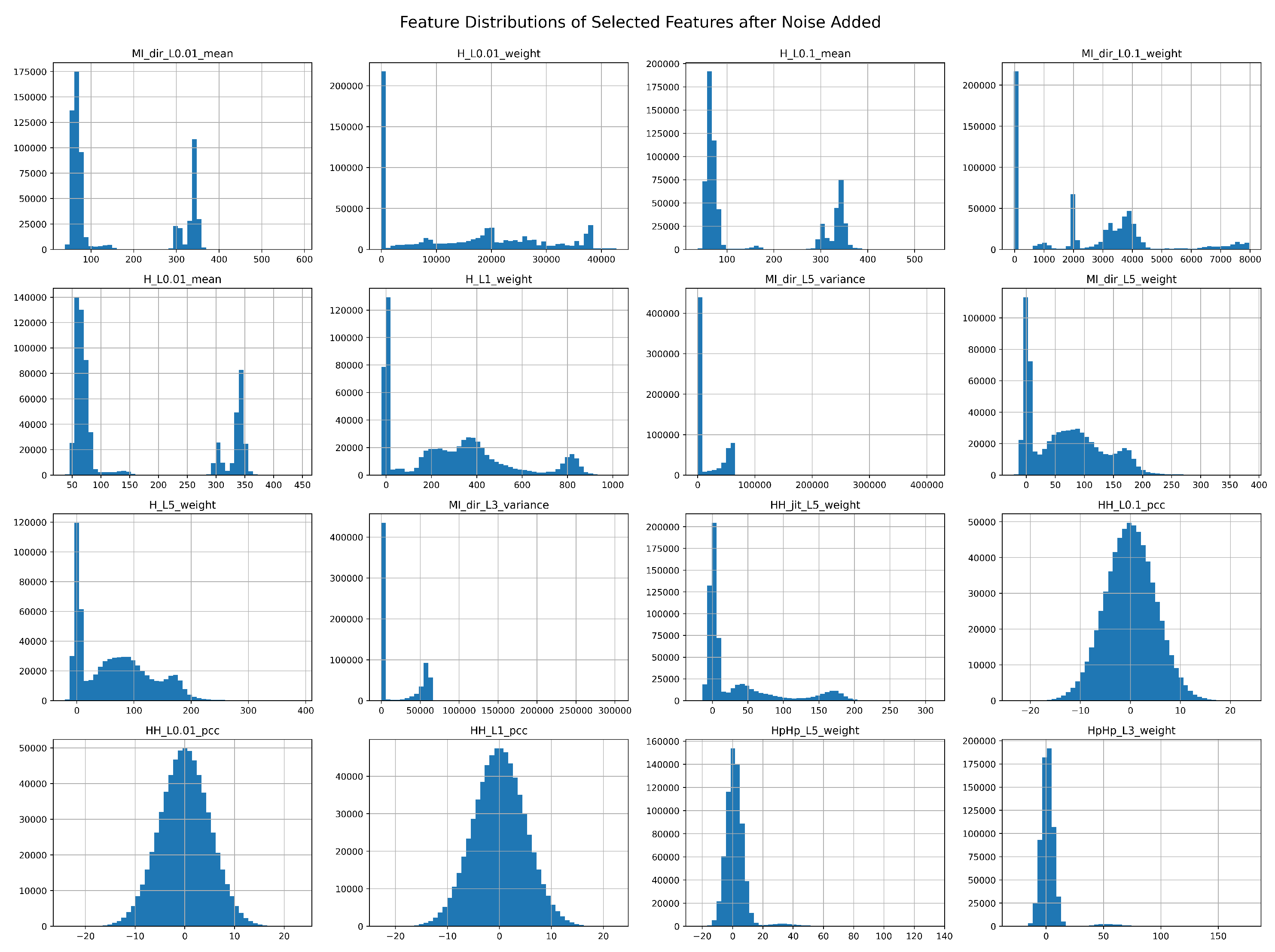 Preprints 222577 g005 Preprints 222577 g005