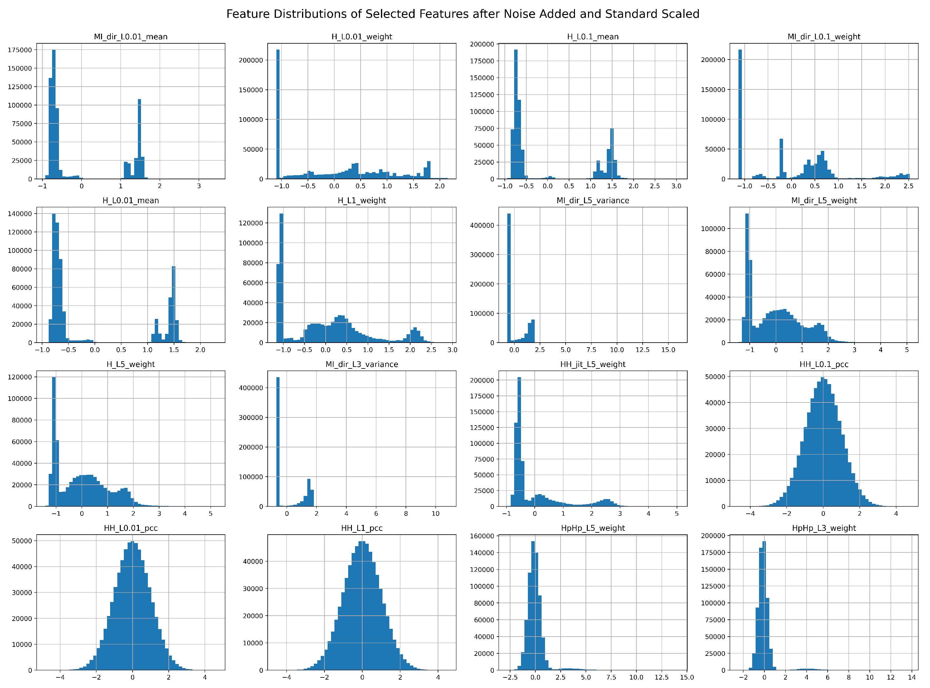 Preprints 222577 g006 Preprints 222577 g006