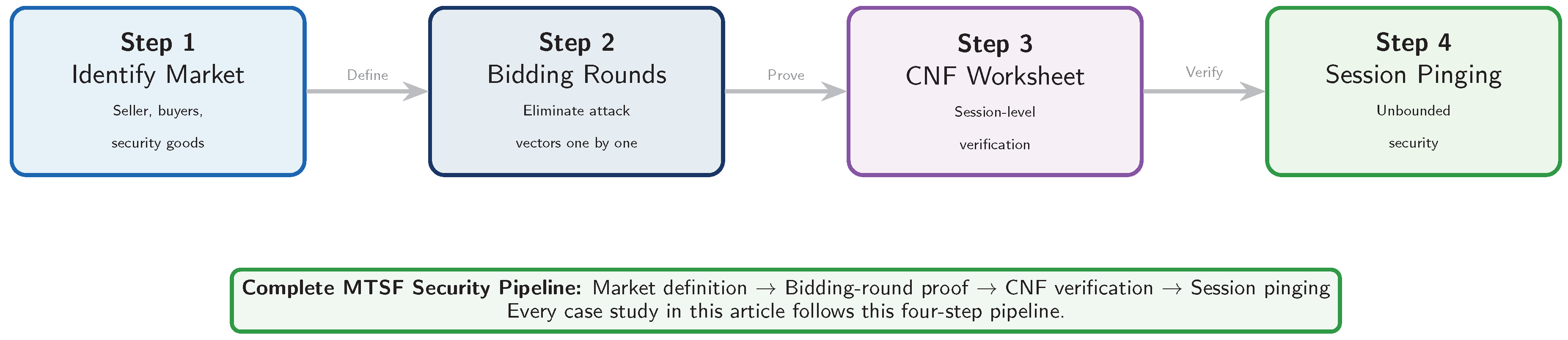 Preprints 206168 g025 Preprints 206168 g025