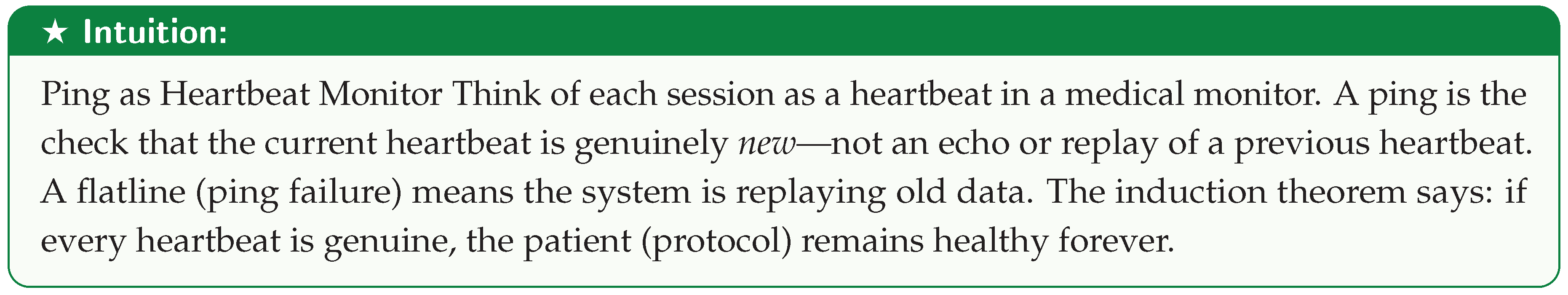 Preprints 206168 i069 Preprints 206168 i069