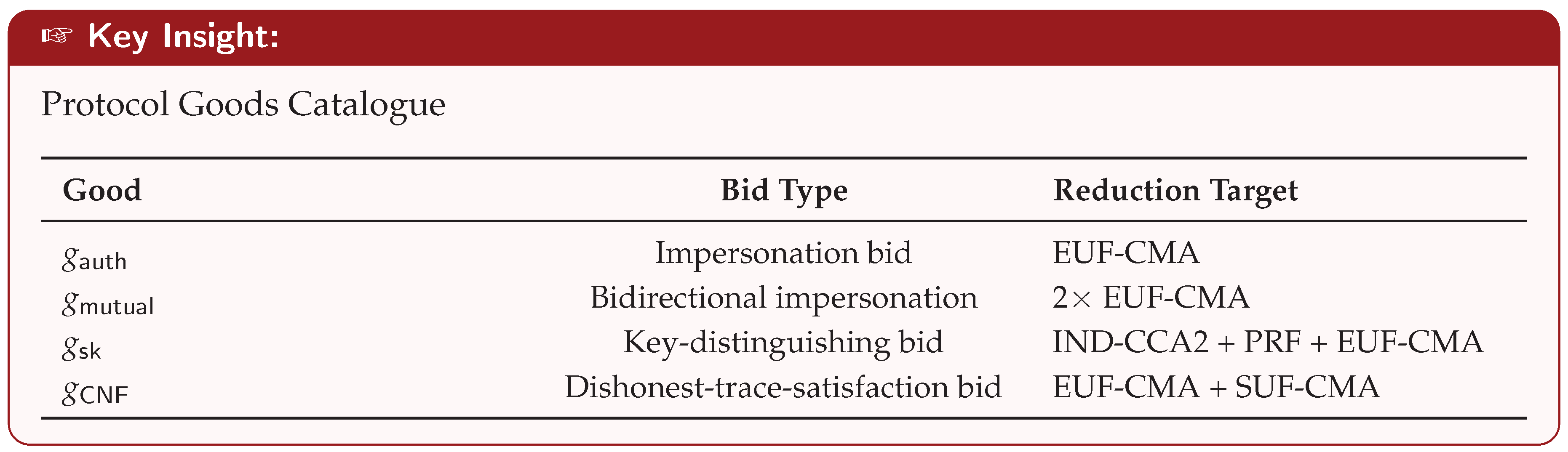 Preprints 206168 i129 Preprints 206168 i129