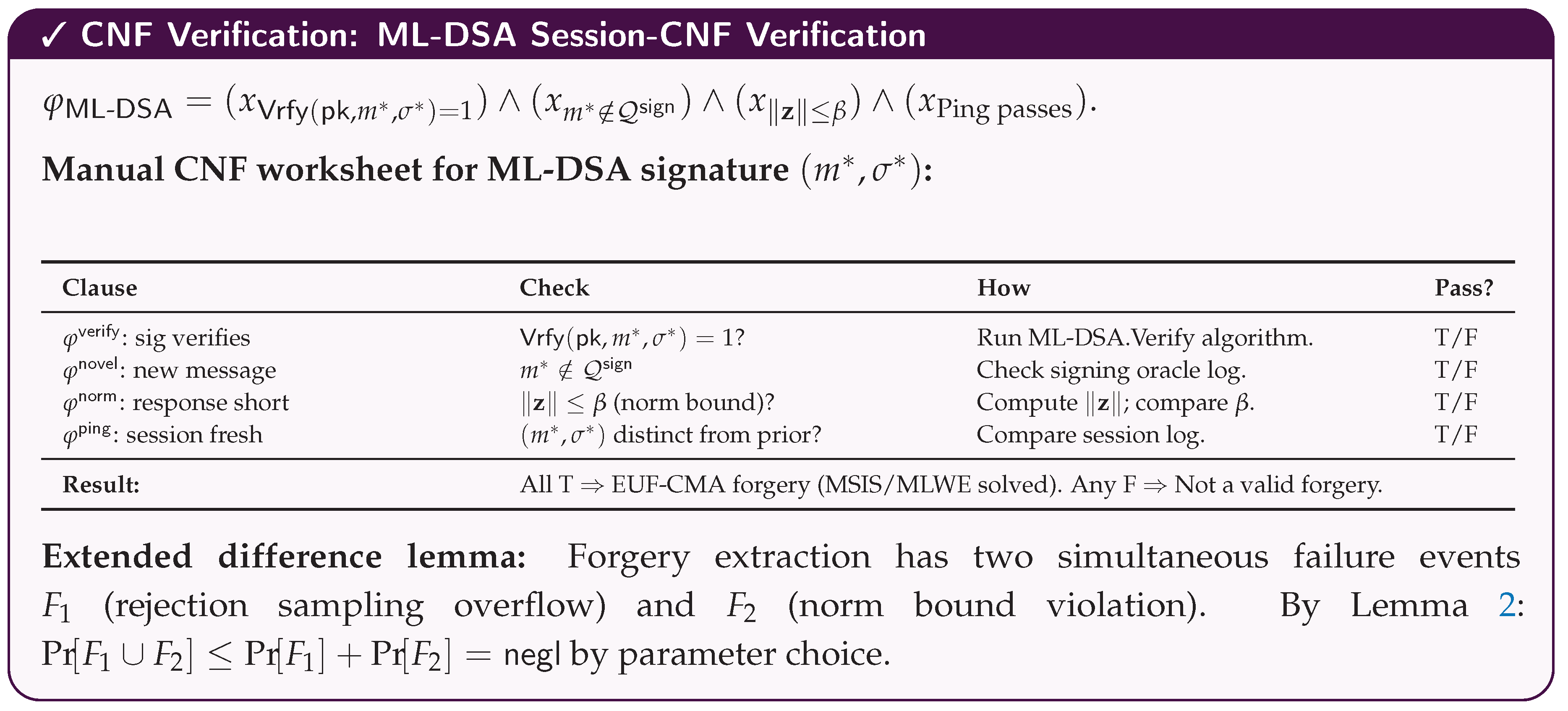 Preprints 206168 i160 Preprints 206168 i160