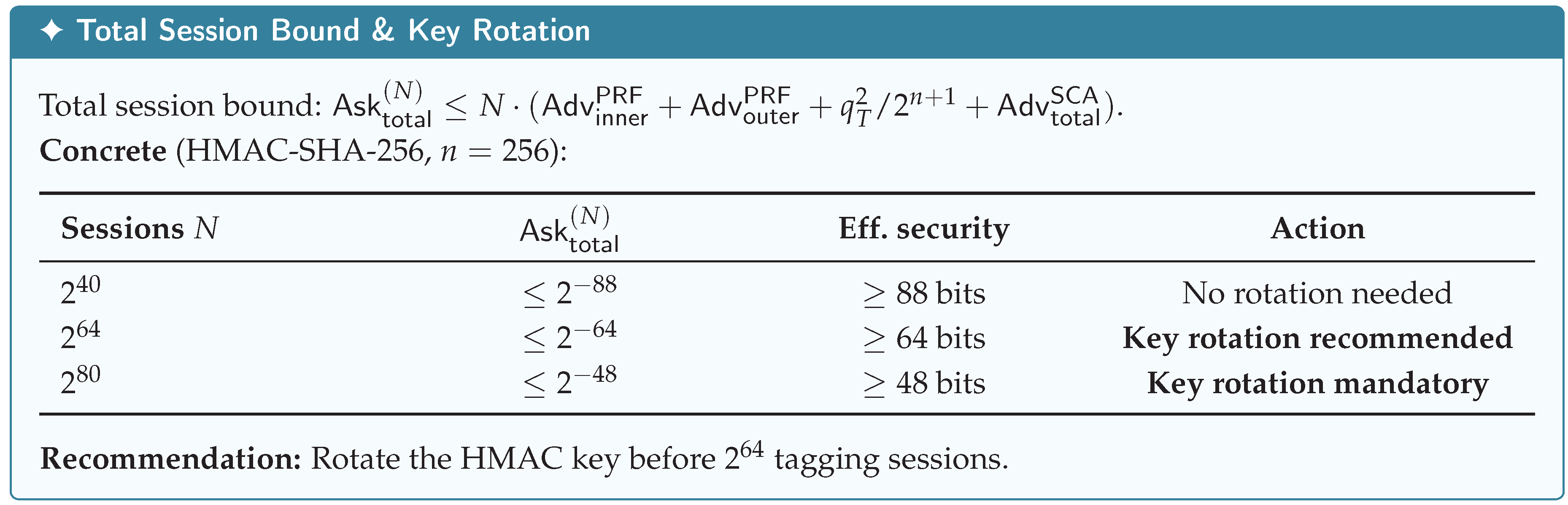 Preprints 206168 i179 Preprints 206168 i179