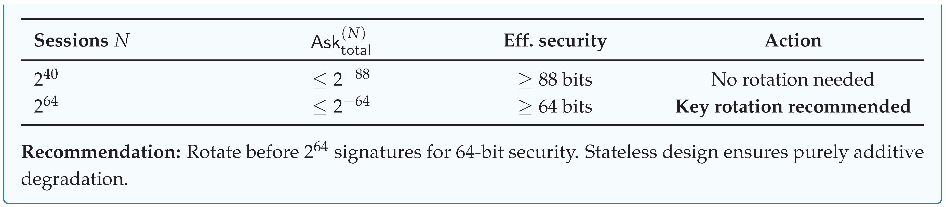 Preprints 206168 i210 Preprints 206168 i210