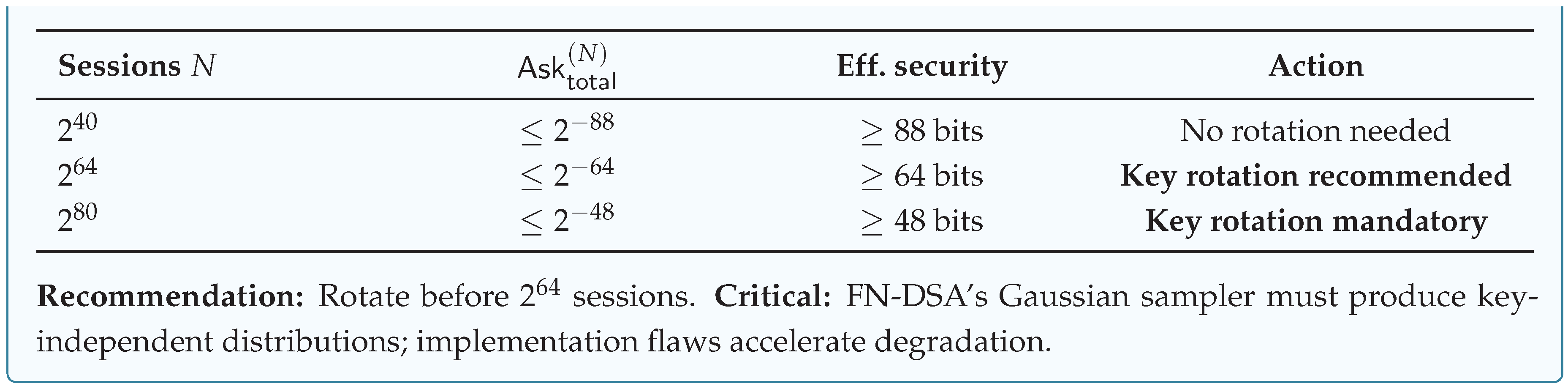 Preprints 206168 i225 Preprints 206168 i225