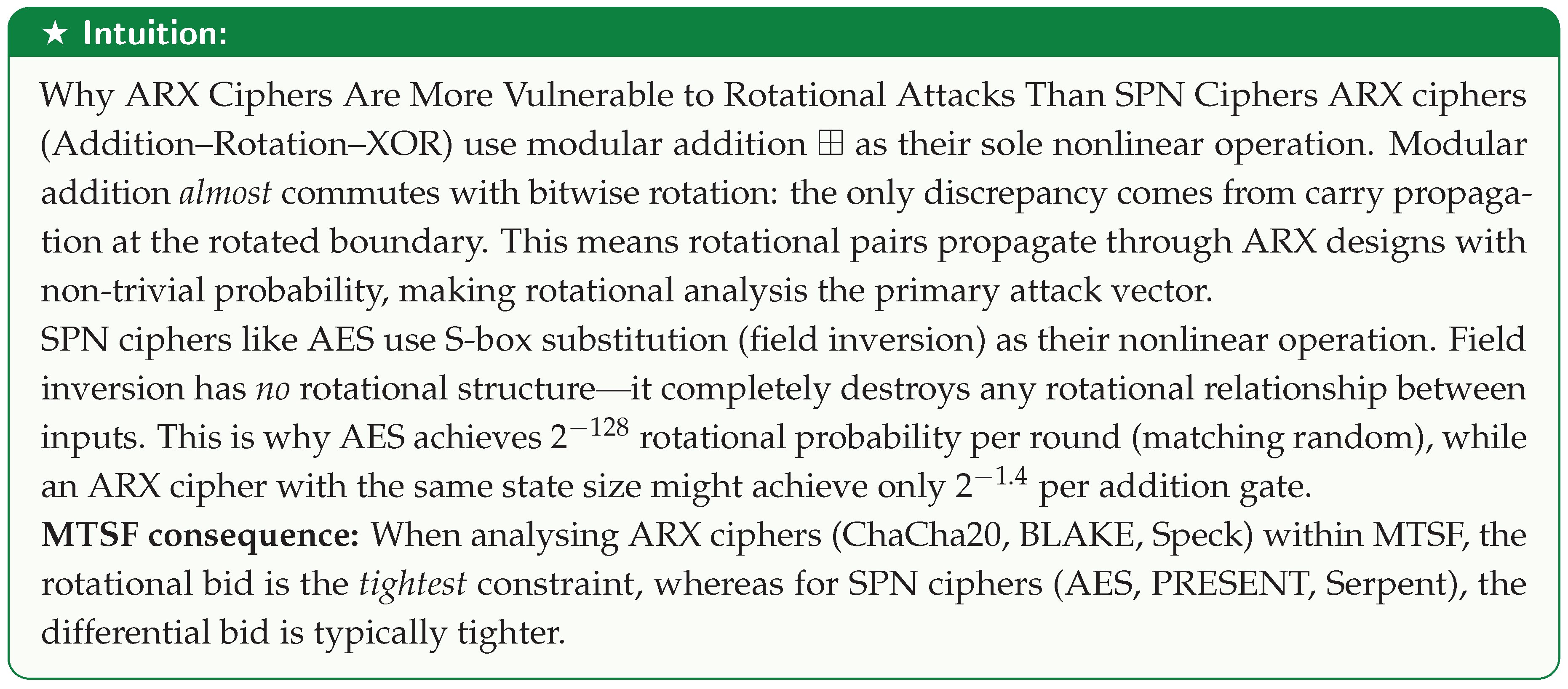 Preprints 206168 i251 Preprints 206168 i251