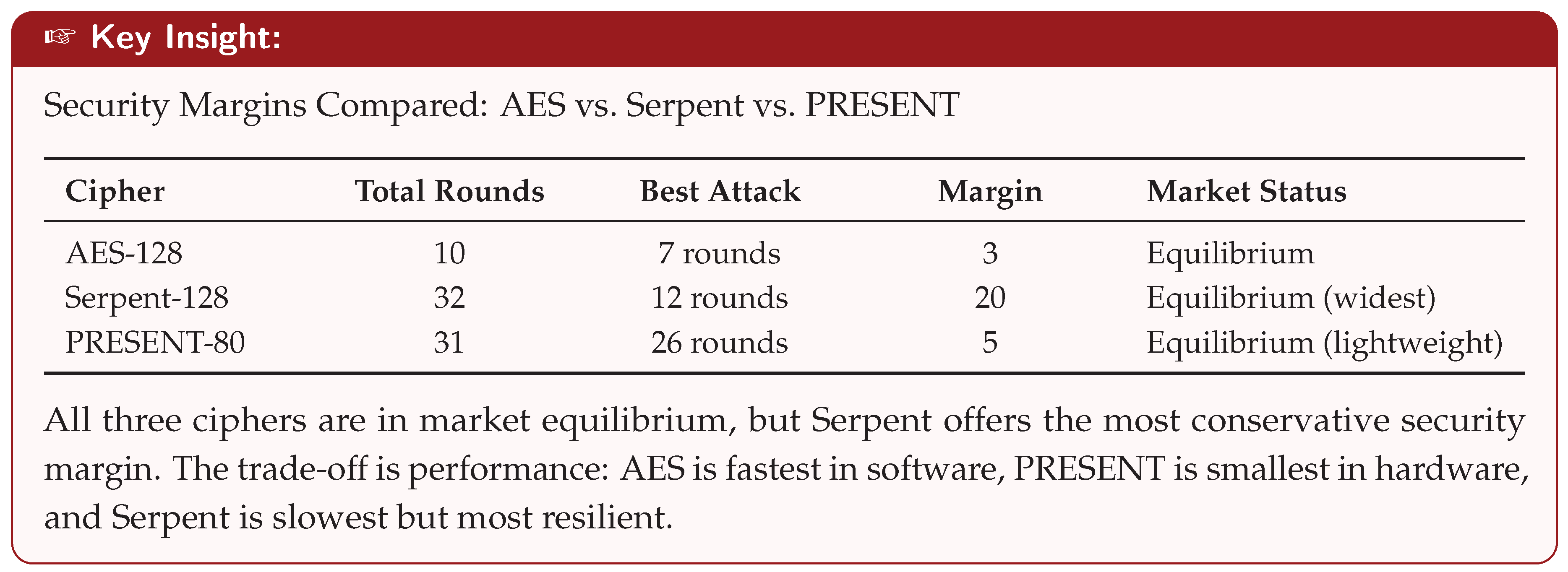 Preprints 206168 i291 Preprints 206168 i291