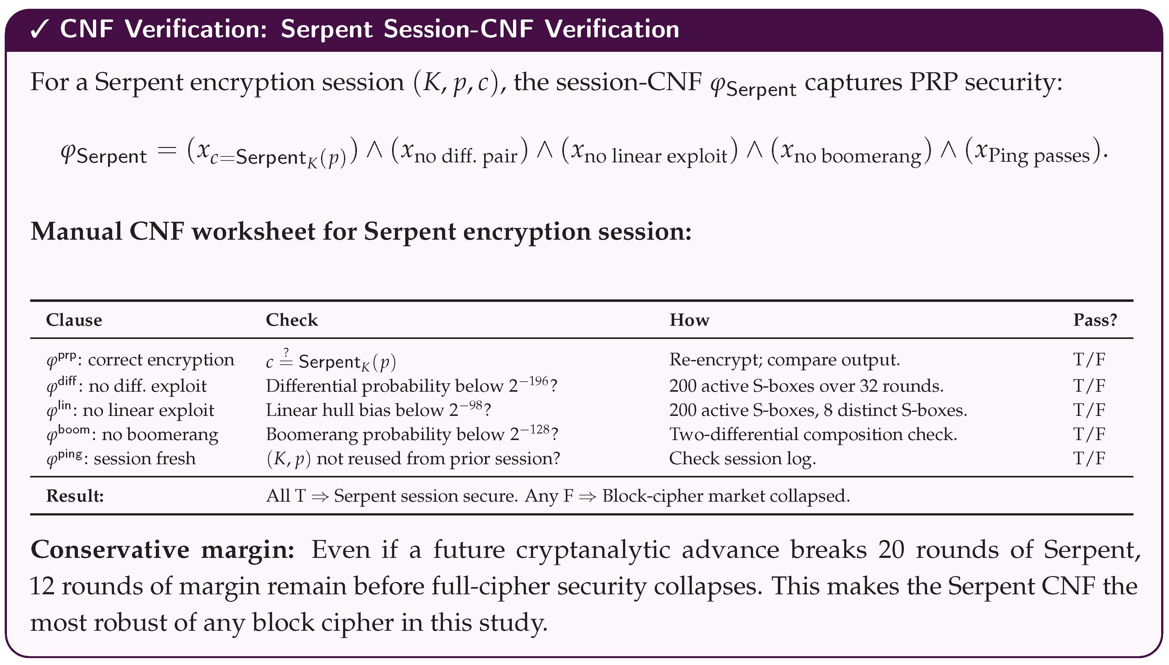 Preprints 206168 i292 Preprints 206168 i292